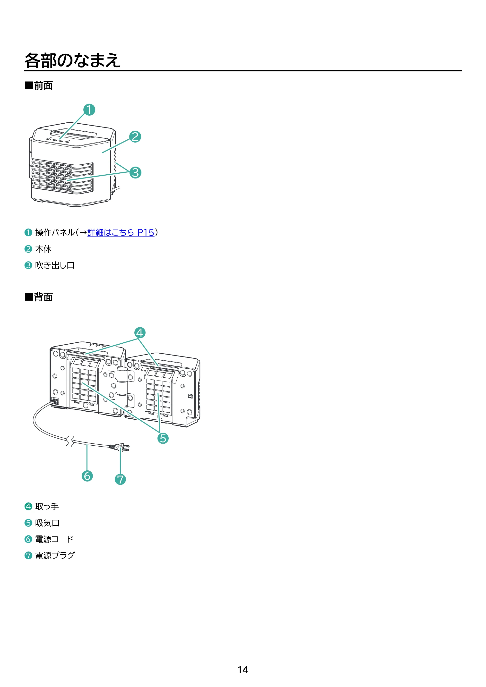 アイリスオーヤマ ACH-MN12A 取扱説明書 — 原本ページ — 14ページ