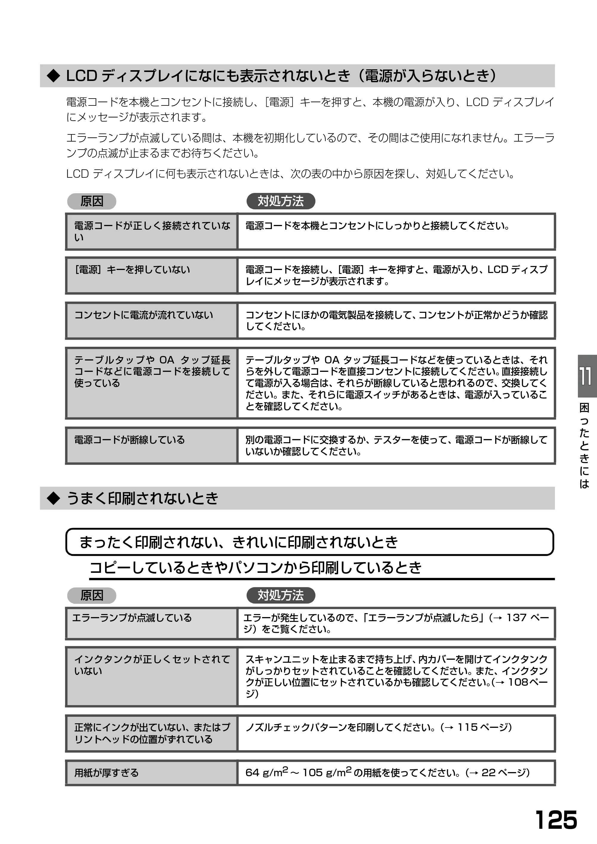 キヤノン PIXUS MP370 基本操作ガイド （PDF形式／4.56Mバイト） — ◆ LCDディスプレイになにも表示されないとき（電源が入らないとき） — 原本ページ — 127ページ
