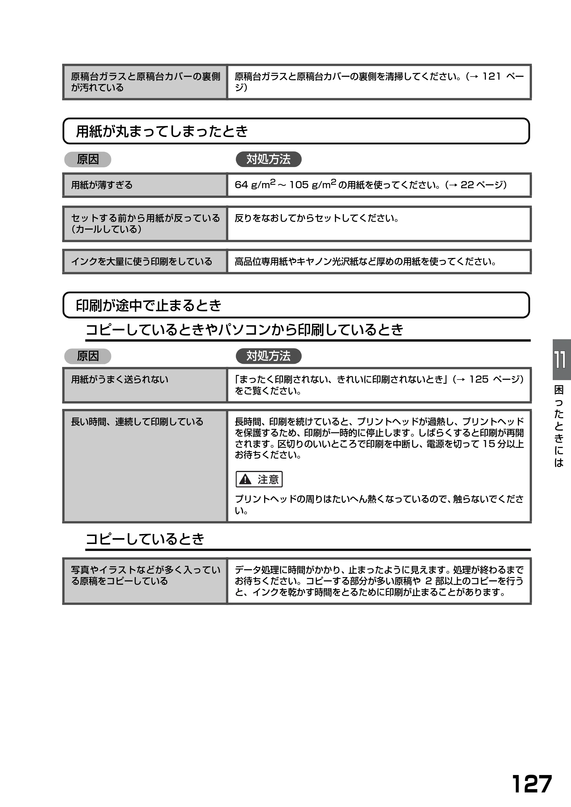 キヤノン PIXUS MP370 基本操作ガイド （PDF形式／4.56Mバイト） — 原本ページ — 129ページ