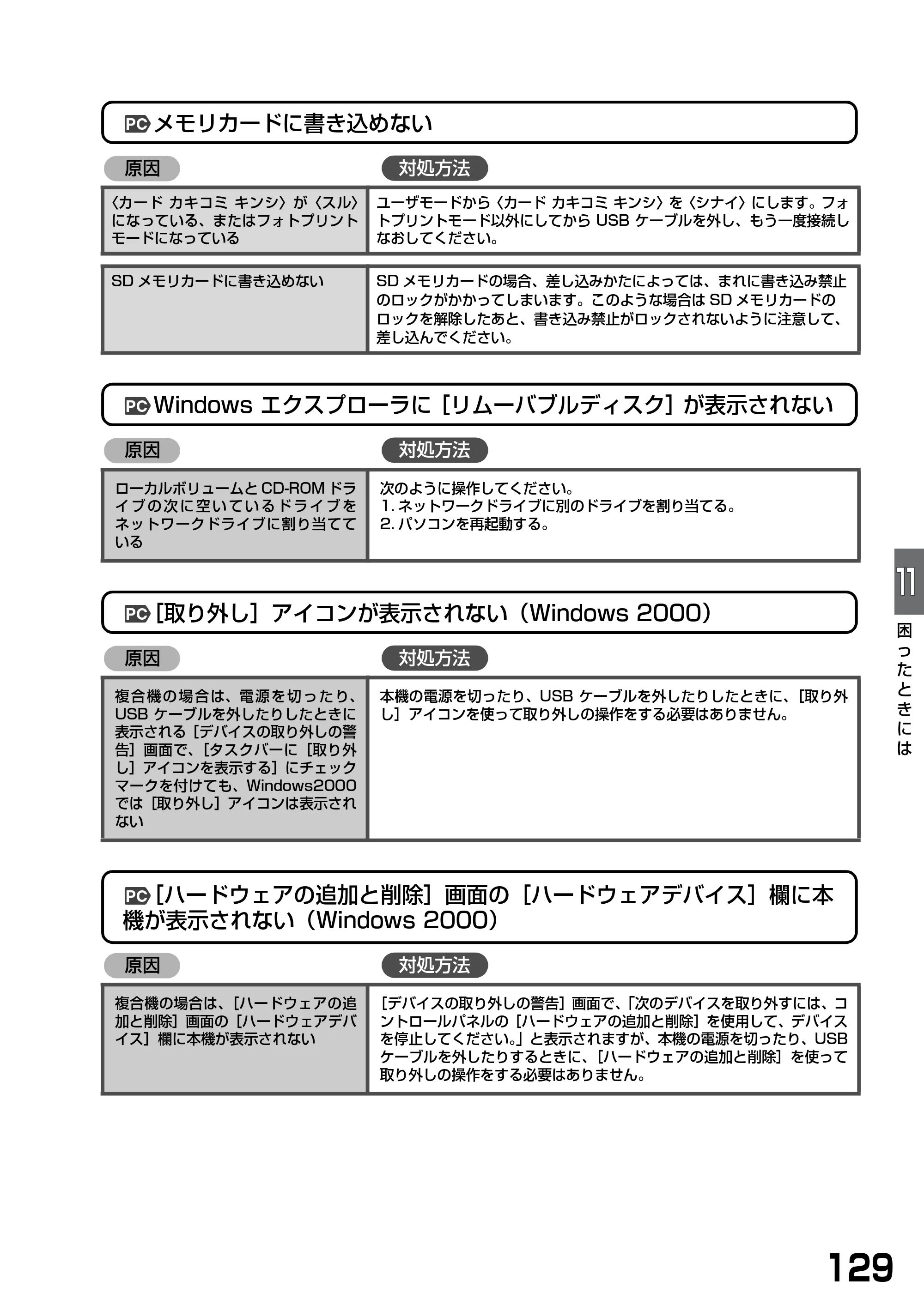 キヤノン PIXUS MP370 基本操作ガイド （PDF形式／4.56Mバイト） — 原本ページ — 131ページ