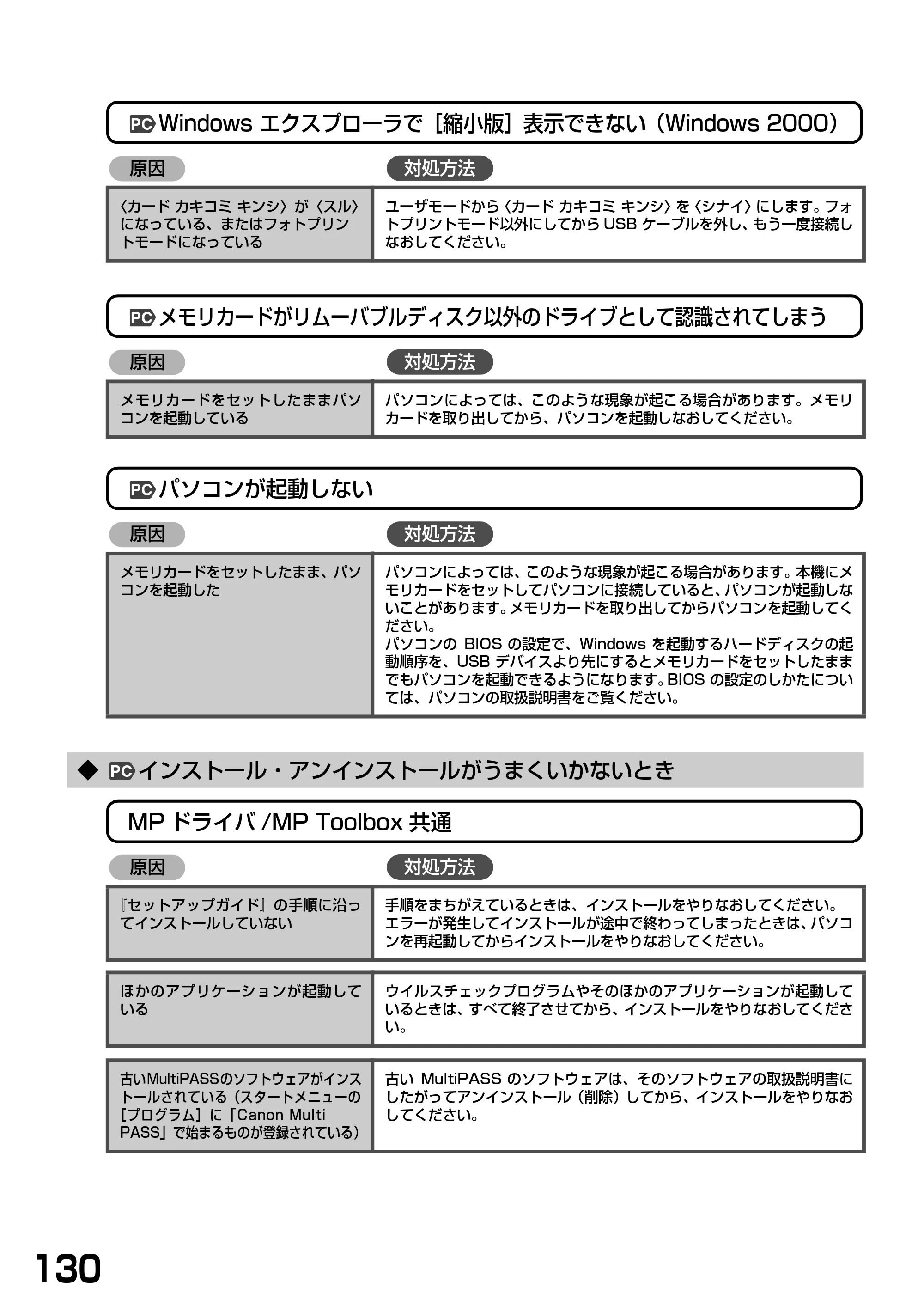 キヤノン PIXUS MP370 基本操作ガイド （PDF形式／4.56Mバイト） — ◆ インストール・アンインストールがうまくいかないとき — 原本ページ — 132ページ