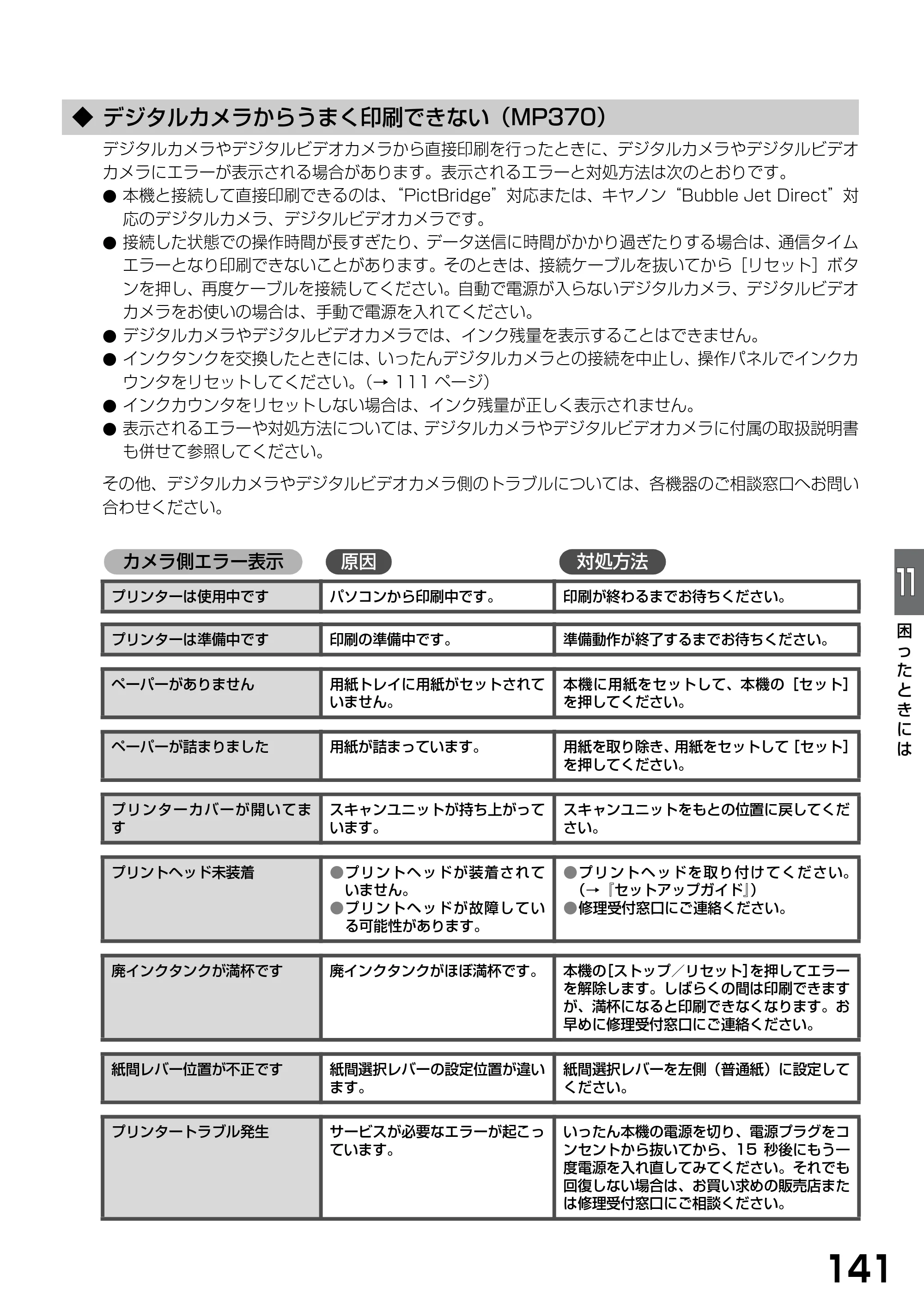 キヤノン PIXUS MP370 基本操作ガイド （PDF形式／4.56Mバイト） — ◆ デジタルカメラからうまく印刷できない（MP370） — 原本ページ — 143ページ