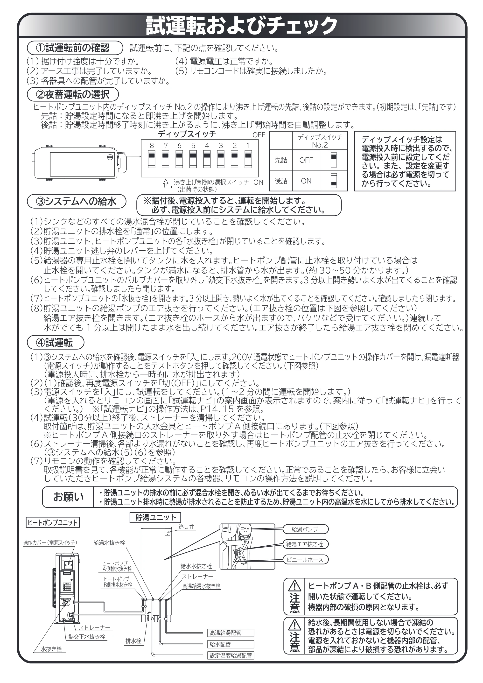 日立 RHK-10BDS 取扱説明書 — 試運転およびチェック — 原本ページ — 52ページ