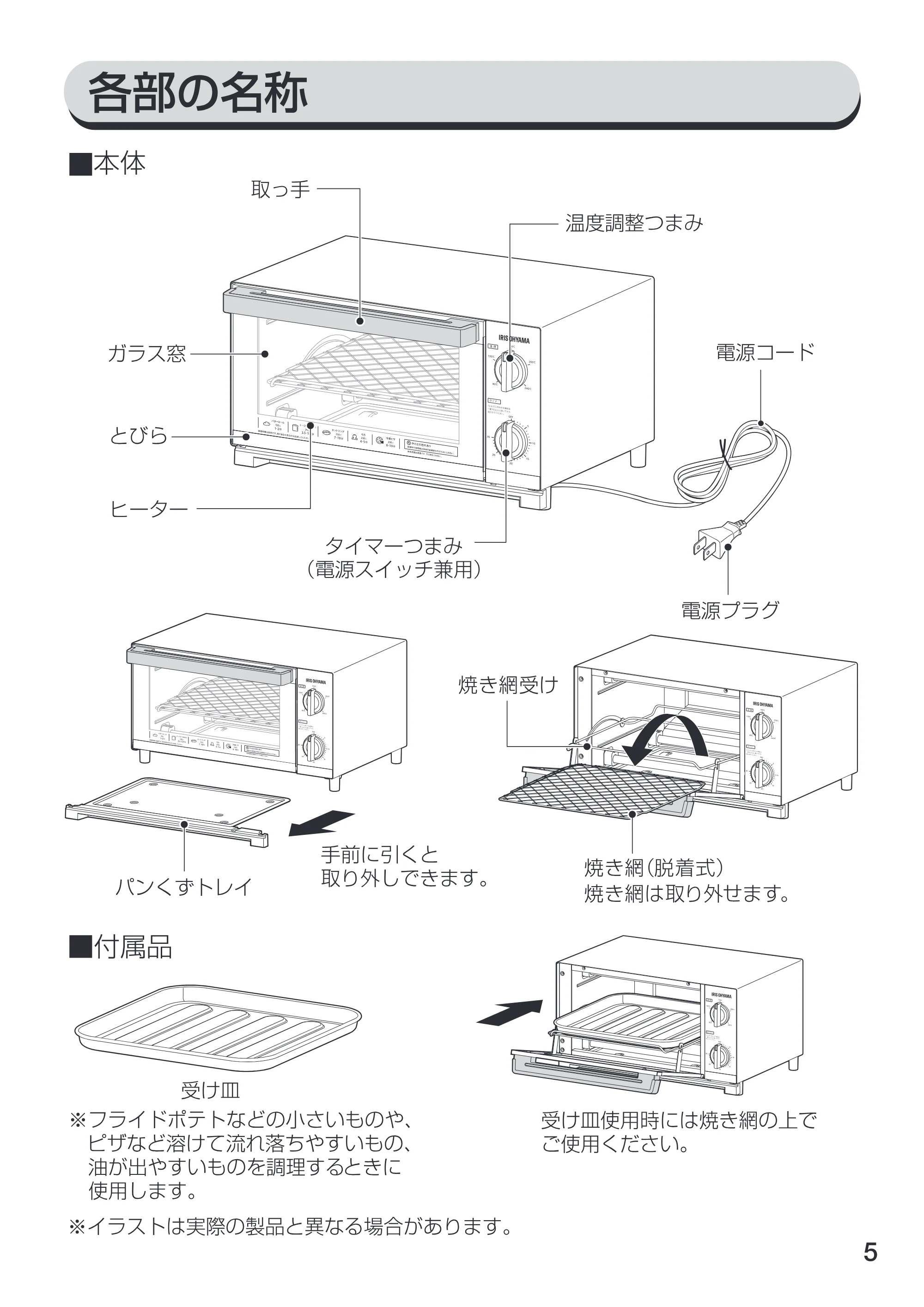 アイリスオーヤマ TVE-134C 取扱説明書 — 原本ページ — 5ページ