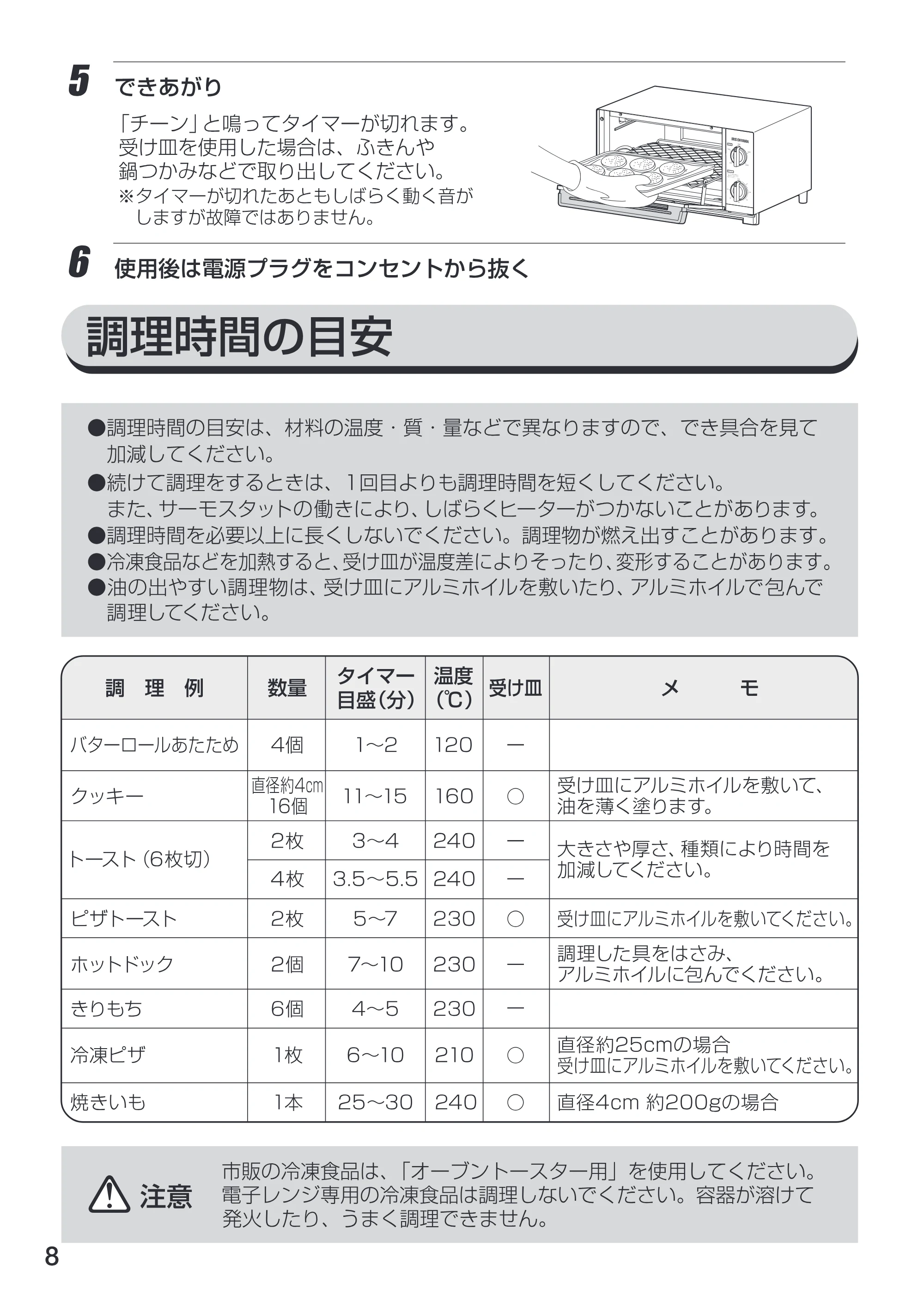 アイリスオーヤマ TVE-134C 取扱説明書 — 原本ページ — 8ページ