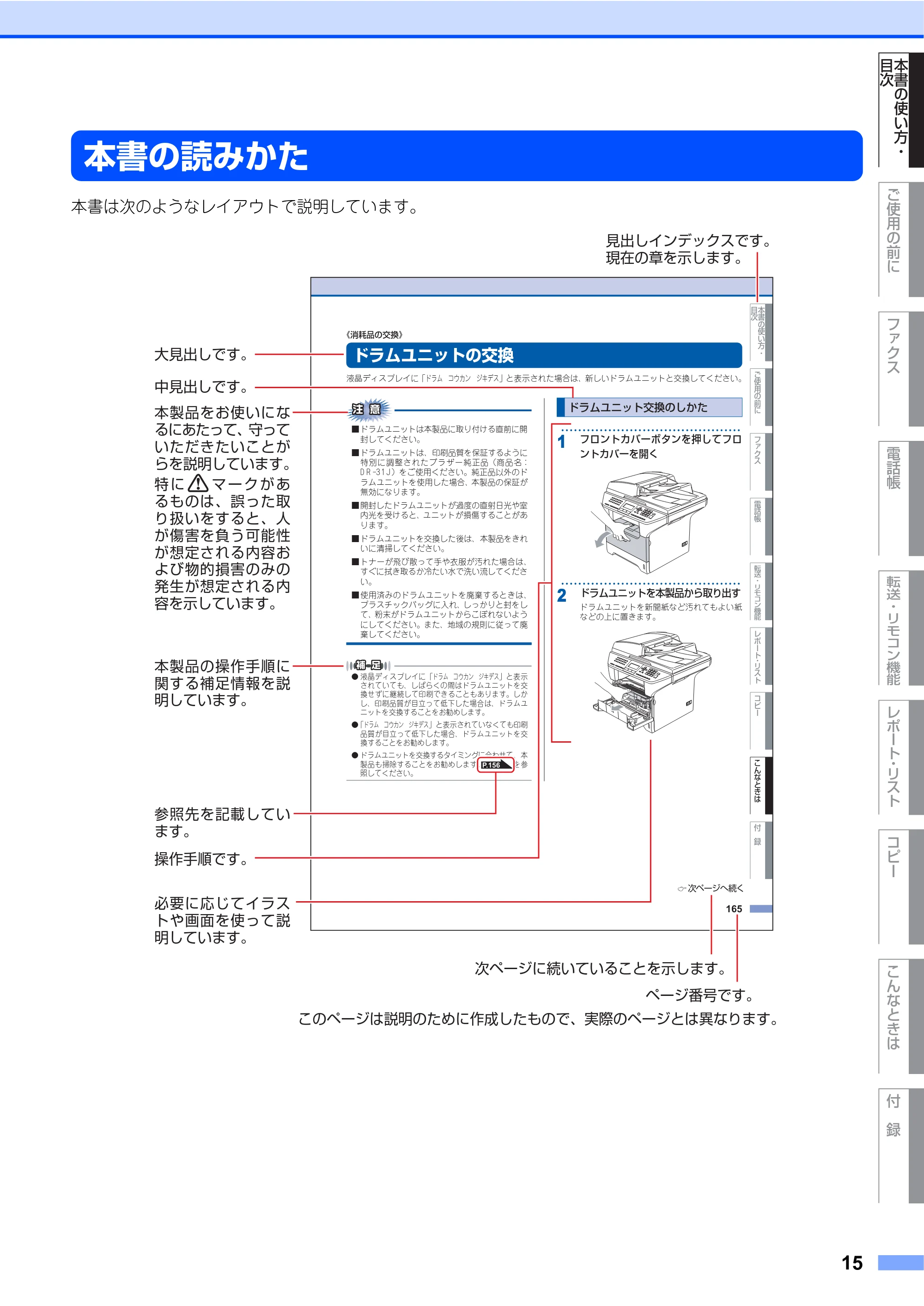 ブラザー MFC-8460N 取扱説明書（本体） — 本書の読みかた — 原本ページ — 15ページ