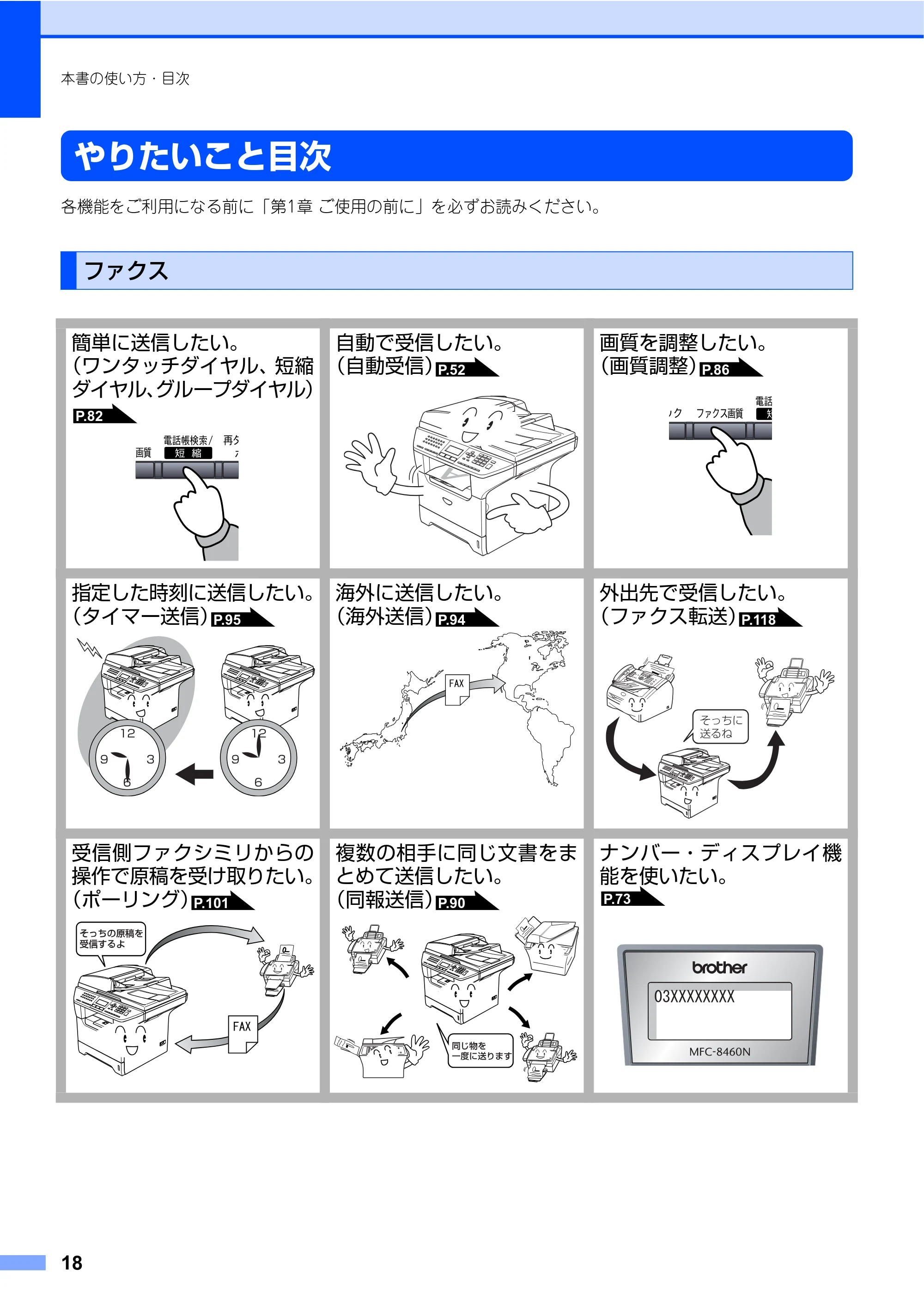 ブラザー MFC-8460N 取扱説明書（本体） — やりたいこと目次 — 原本ページ — 18ページ