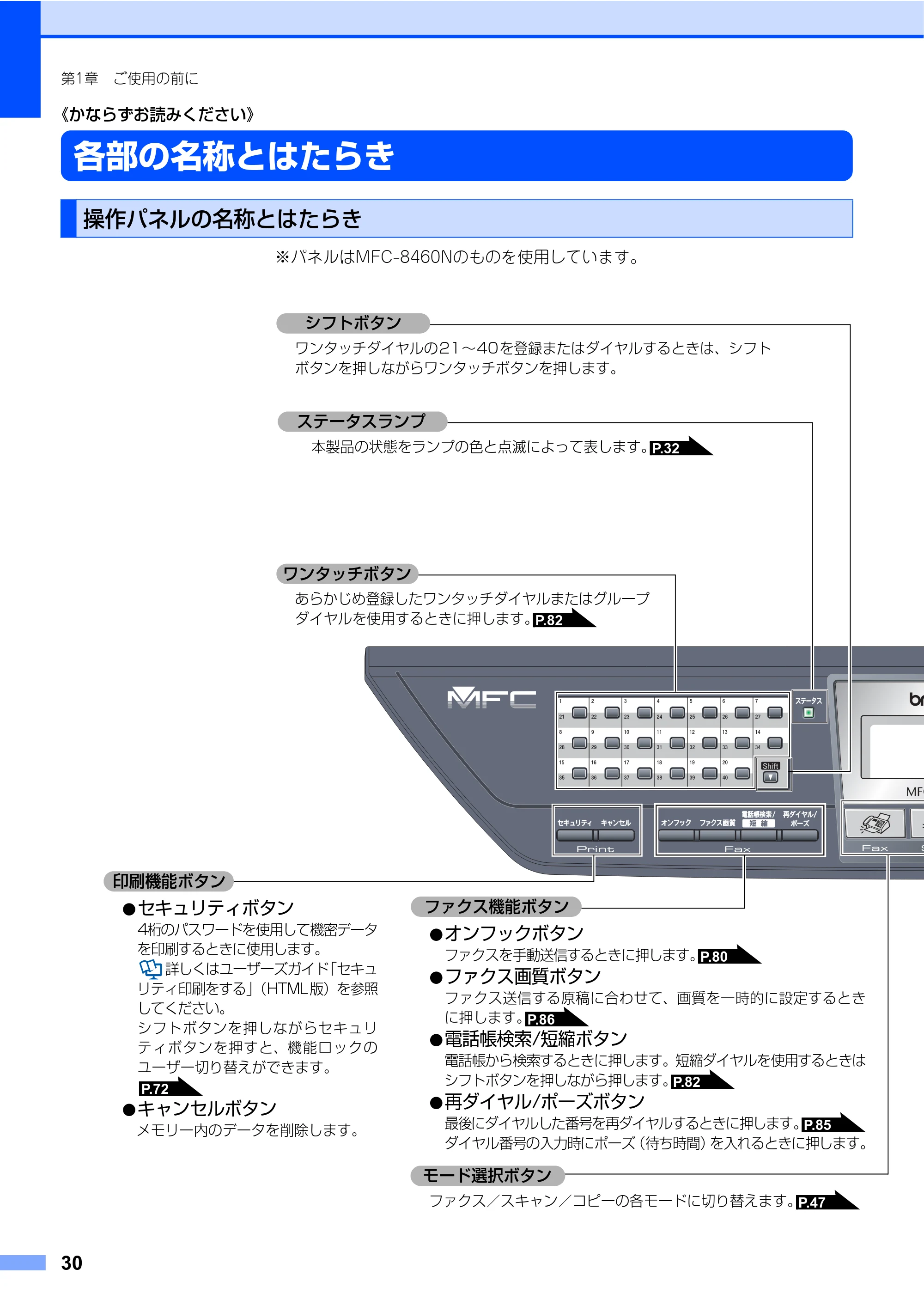 ブラザー MFC-8460N 取扱説明書（本体） — 《かならずお読みください》 — 原本ページ — 30ページ