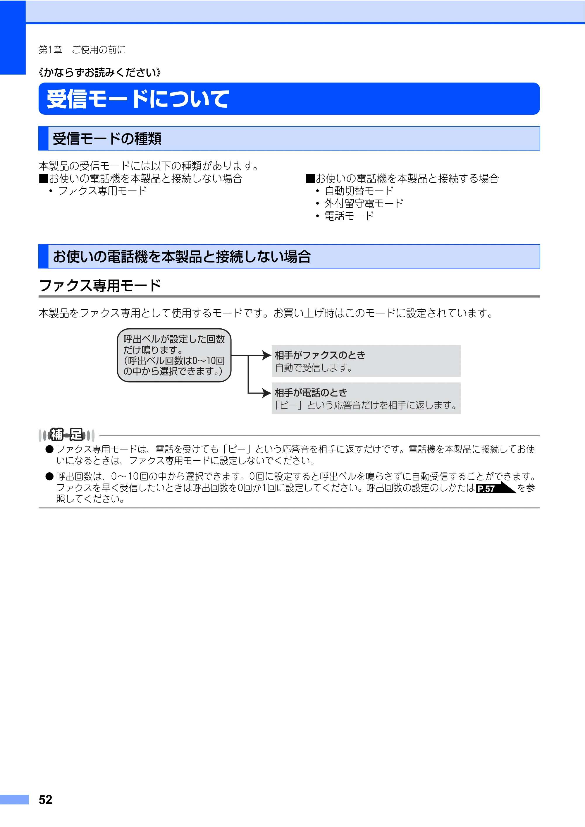 ブラザー MFC-8460N 取扱説明書（本体） — 受信モードについて — 原本ページ — 52ページ