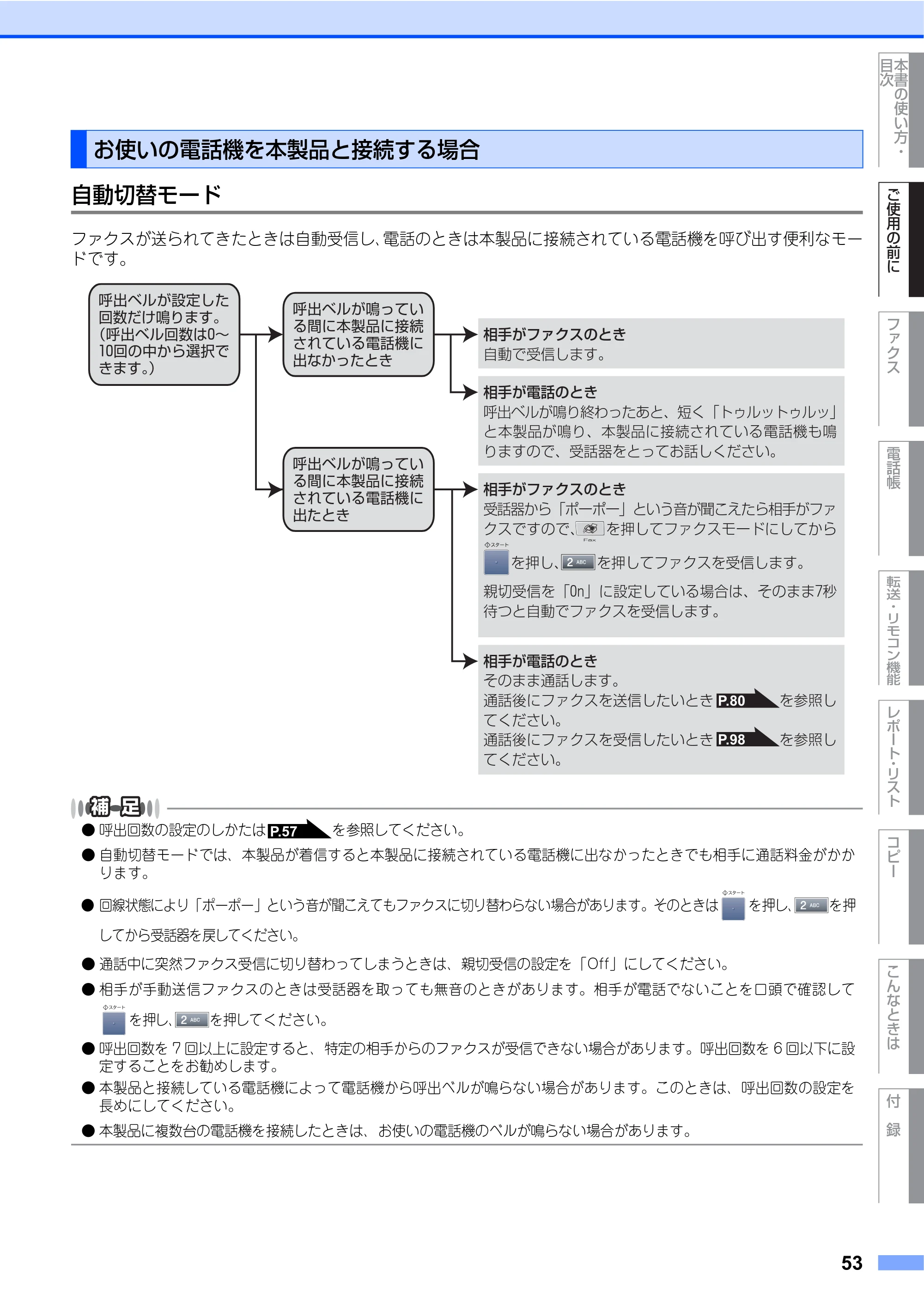 ブラザー MFC-8460N 取扱説明書（本体） — お使いの電話機を本製品と接続する場合 — 原本ページ — 53ページ