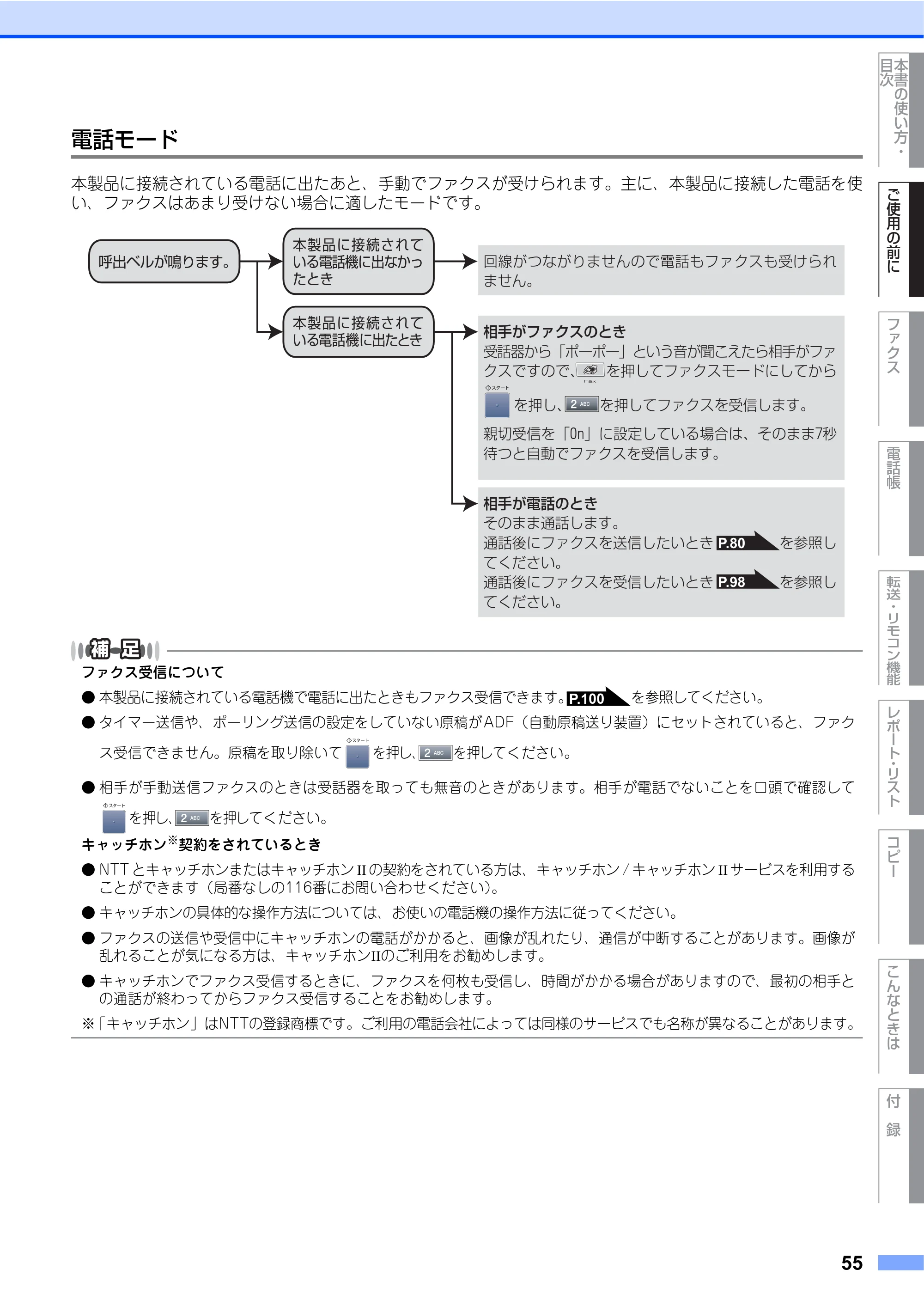 ブラザー MFC-8460N 取扱説明書（本体） — 原本ページ — 55ページ
