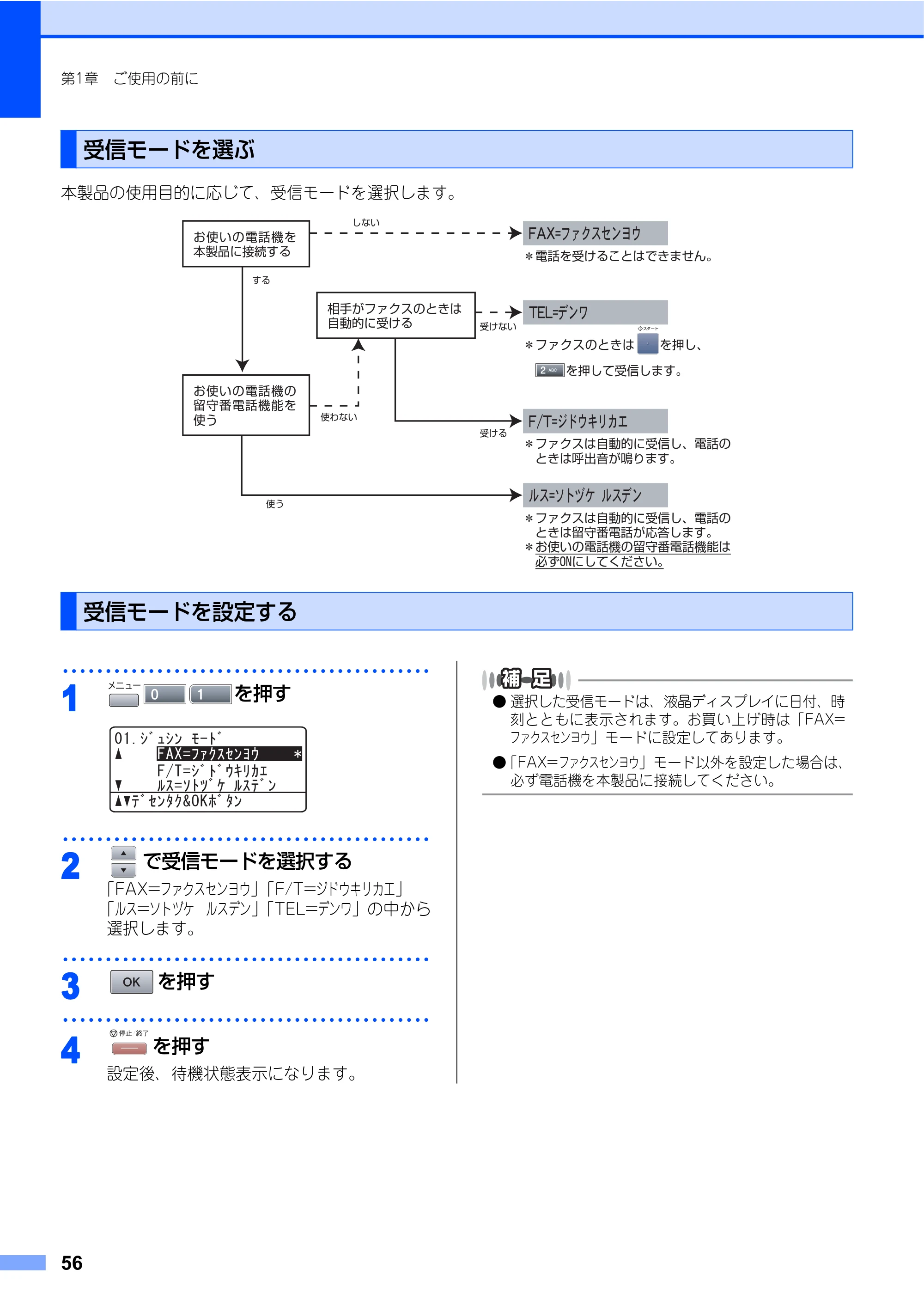 ブラザー MFC-8460N 取扱説明書（本体） — 受信モードを選ぶ — 原本ページ — 56ページ