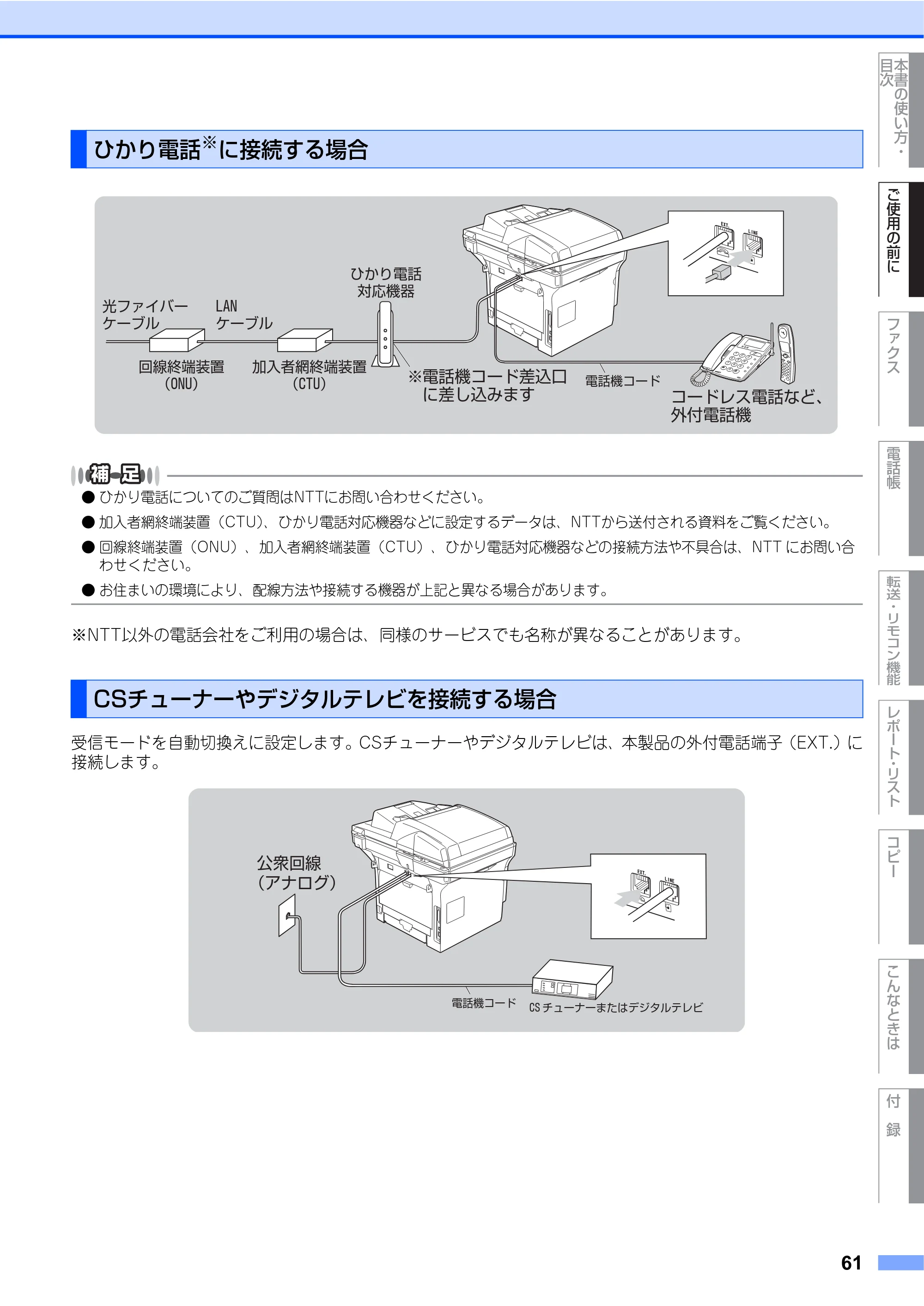 ブラザー MFC-8460N 取扱説明書（本体） — ひかり電話※に接続する場合 — 原本ページ — 61ページ