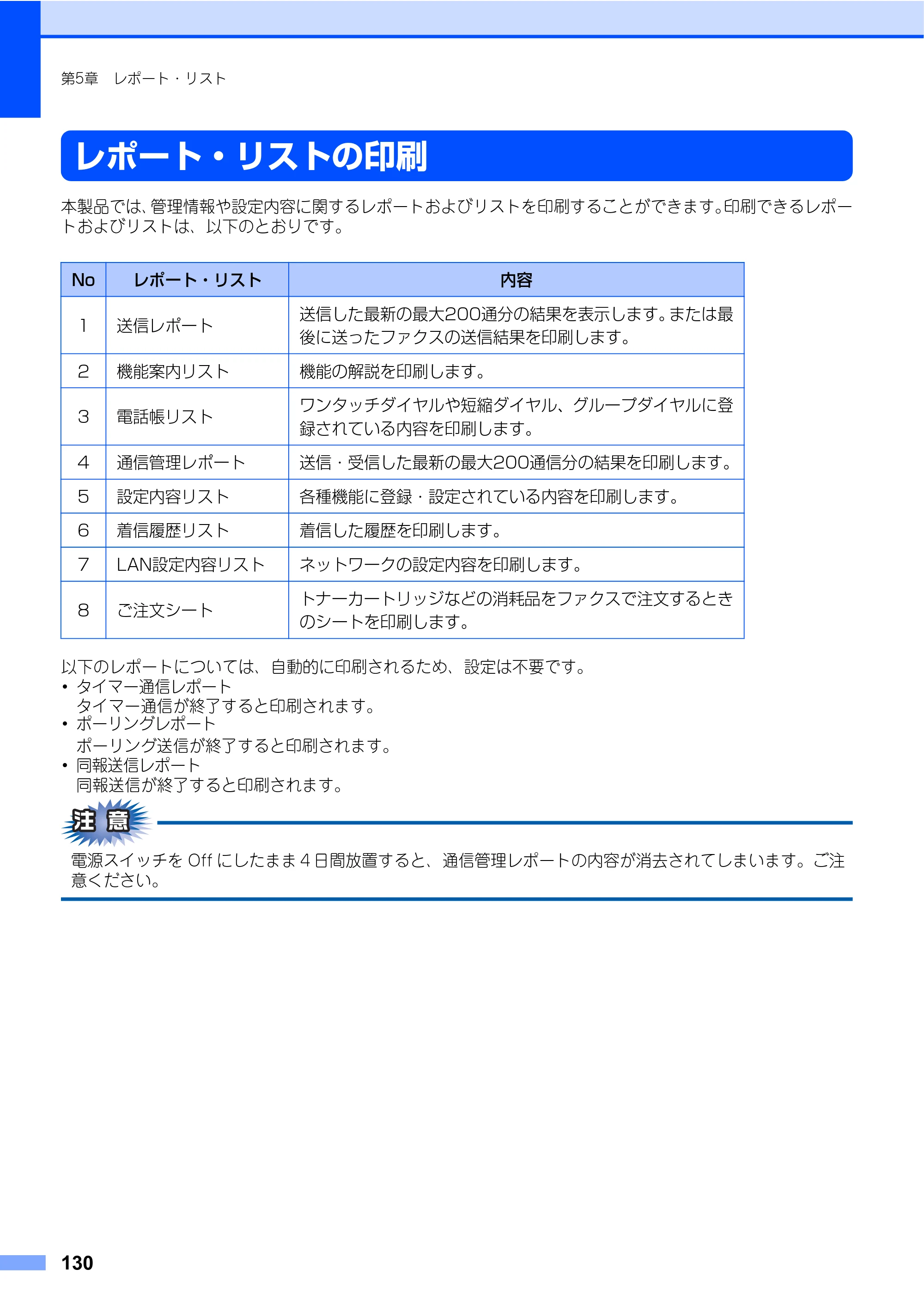 ブラザー MFC-8460N 取扱説明書（本体） — レポート・リストの印刷 — 原本ページ — 130ページ