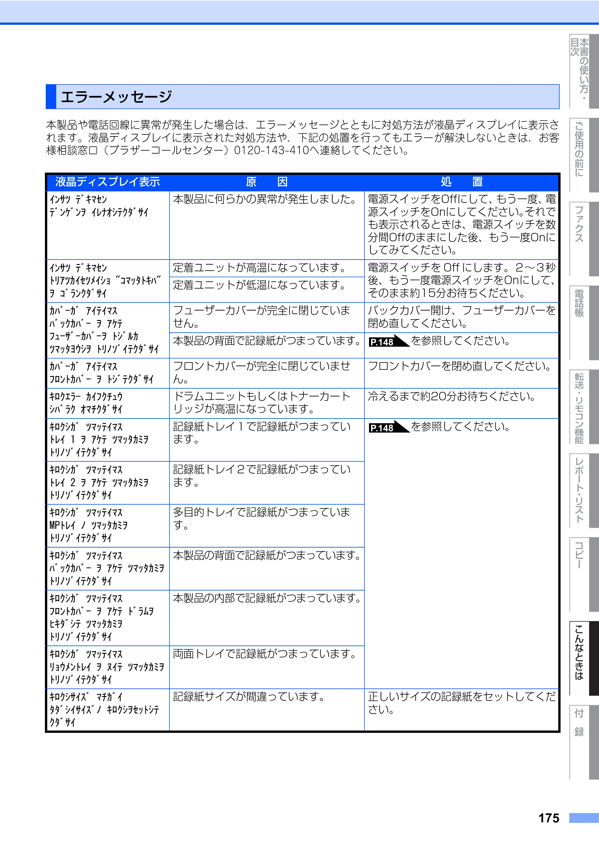 ブラザー MFC-8460N 取扱説明書（本体） — エラーメッセージ — 原本ページ — 175ページ