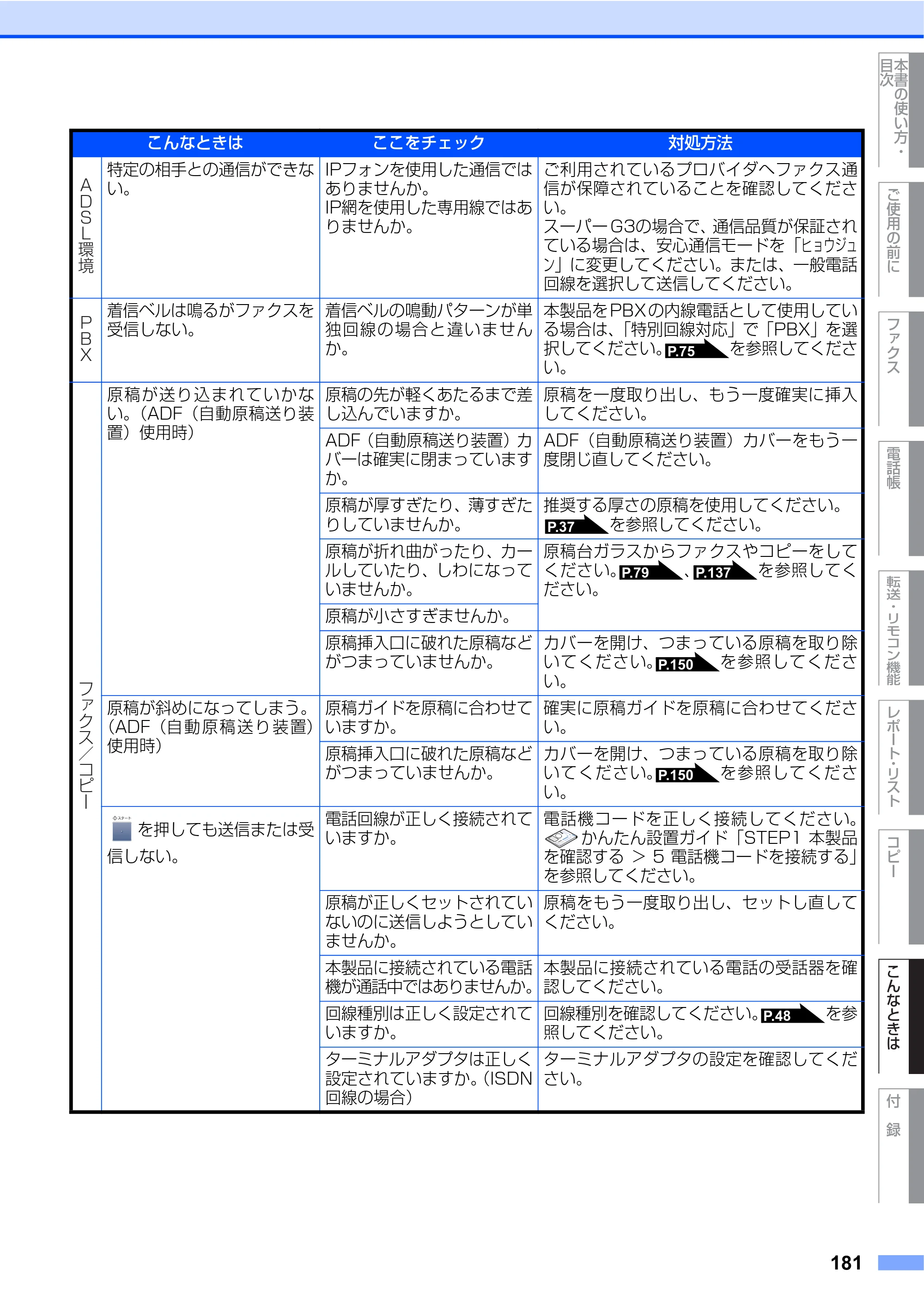 ブラザー MFC-8460N 取扱説明書（本体） — 原本ページ — 181ページ