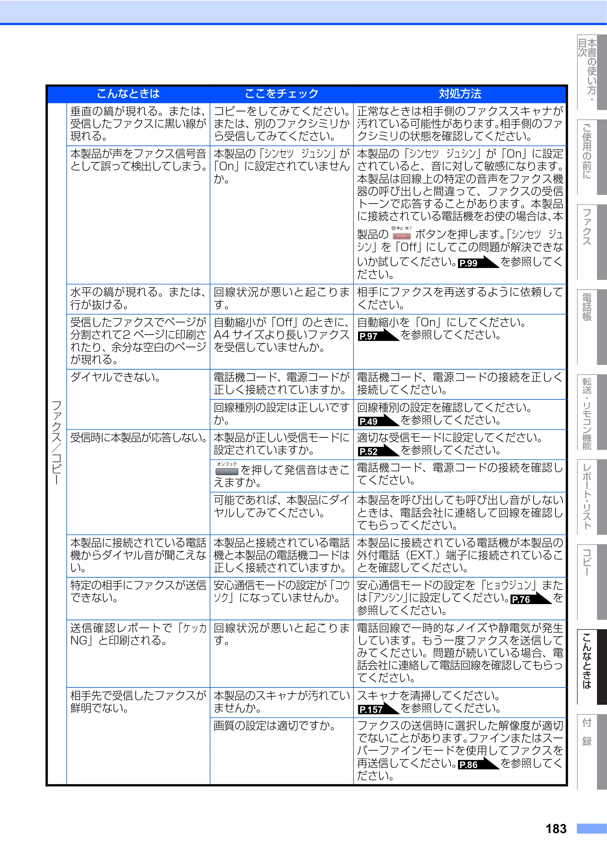 ブラザー MFC-8460N 取扱説明書（本体） — 原本ページ — 183ページ