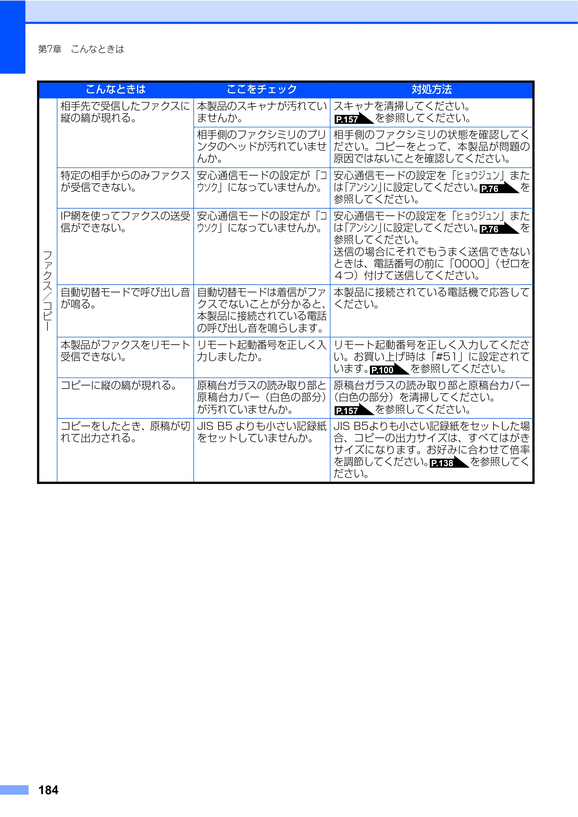 ブラザー MFC-8460N 取扱説明書（本体） — 原本ページ — 184ページ