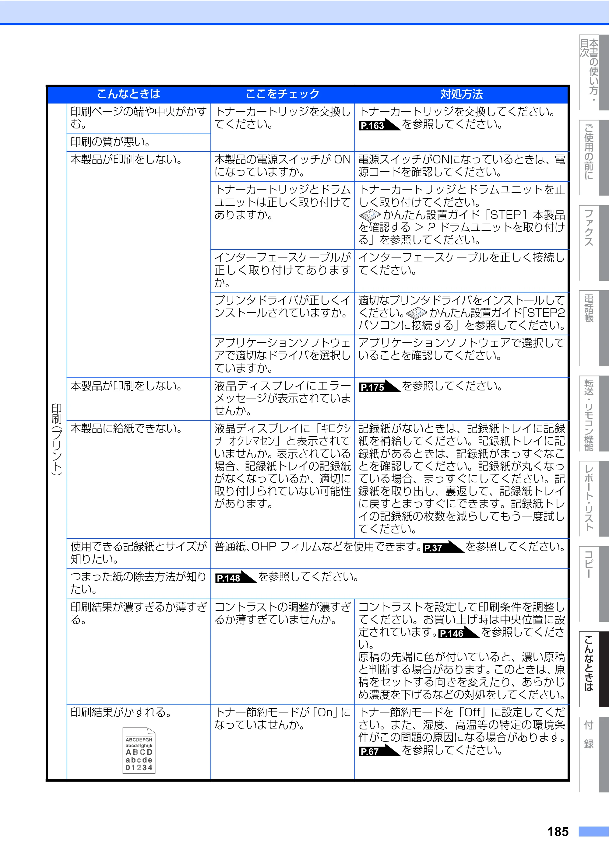 ブラザー MFC-8460N 取扱説明書（本体） — 原本ページ — 185ページ