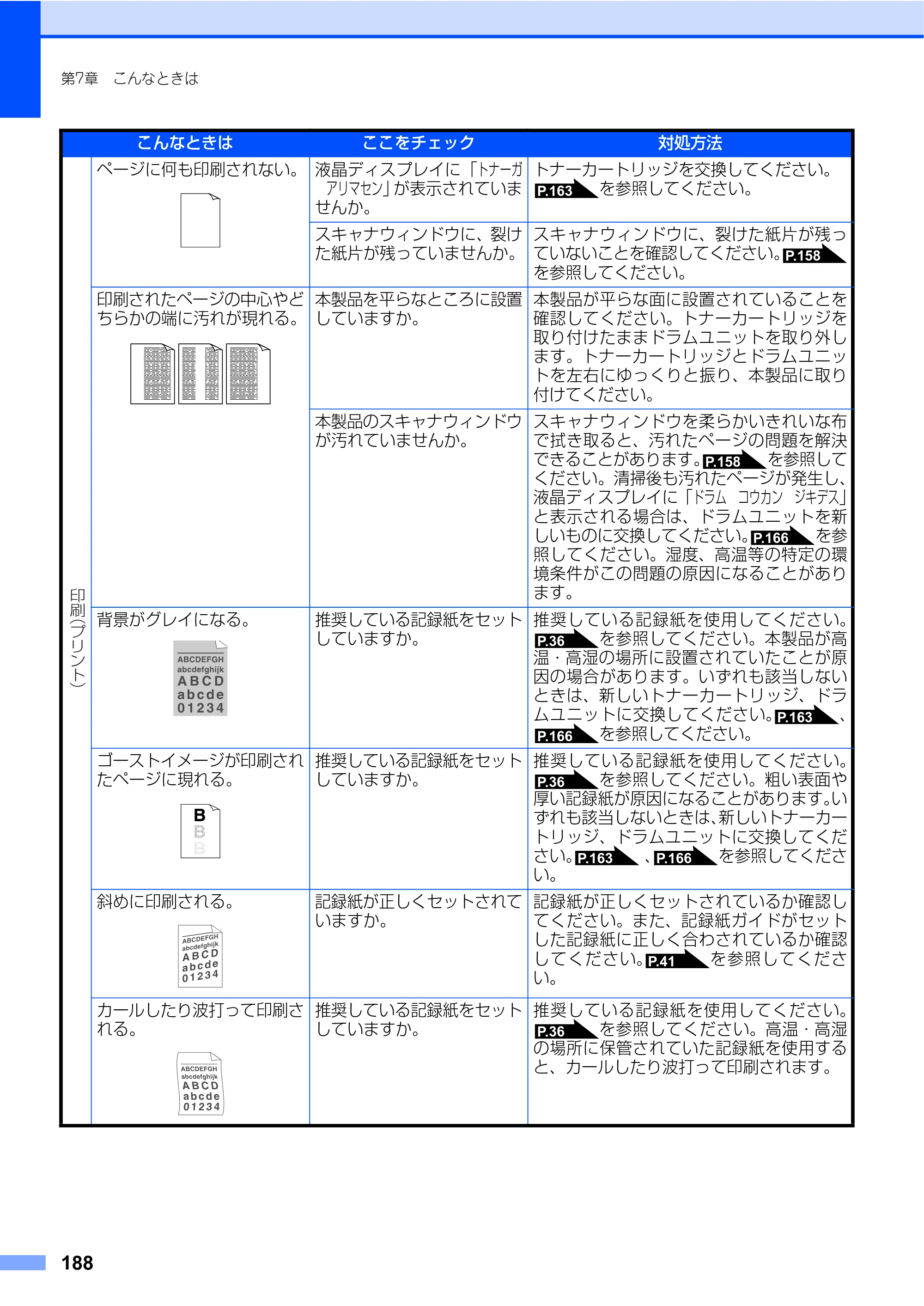 ブラザー MFC-8460N 取扱説明書（本体） — 原本ページ — 188ページ
