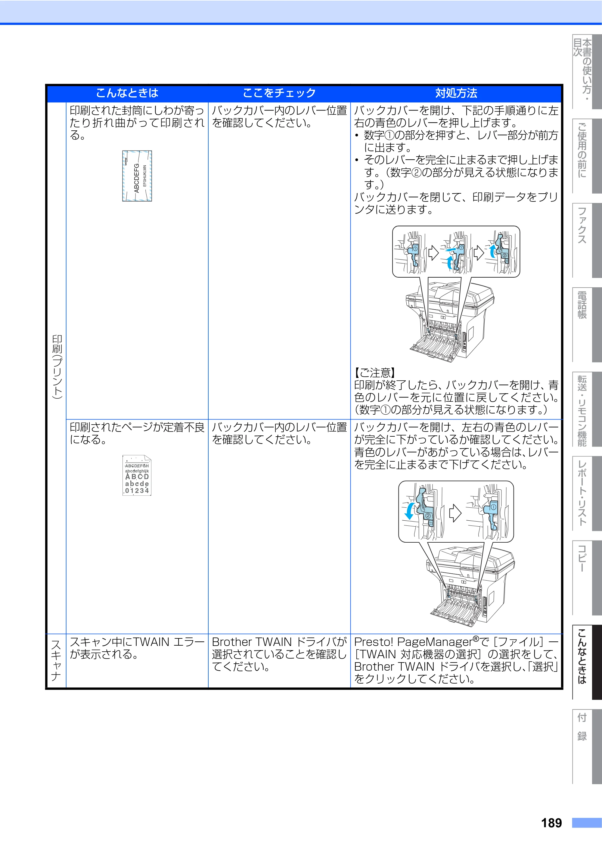 ブラザー MFC-8460N 取扱説明書（本体） — 原本ページ — 189ページ
