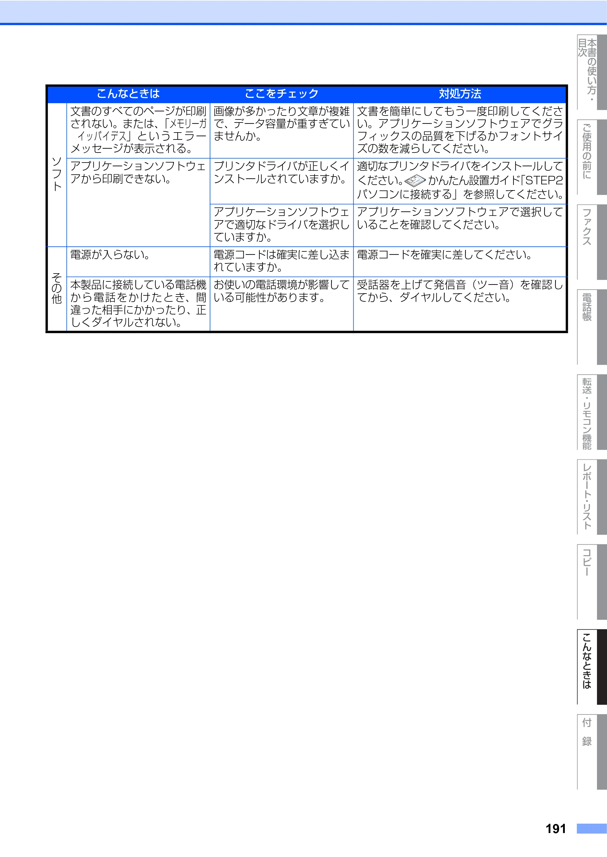 ブラザー MFC-8460N 取扱説明書（本体） — 原本ページ — 191ページ