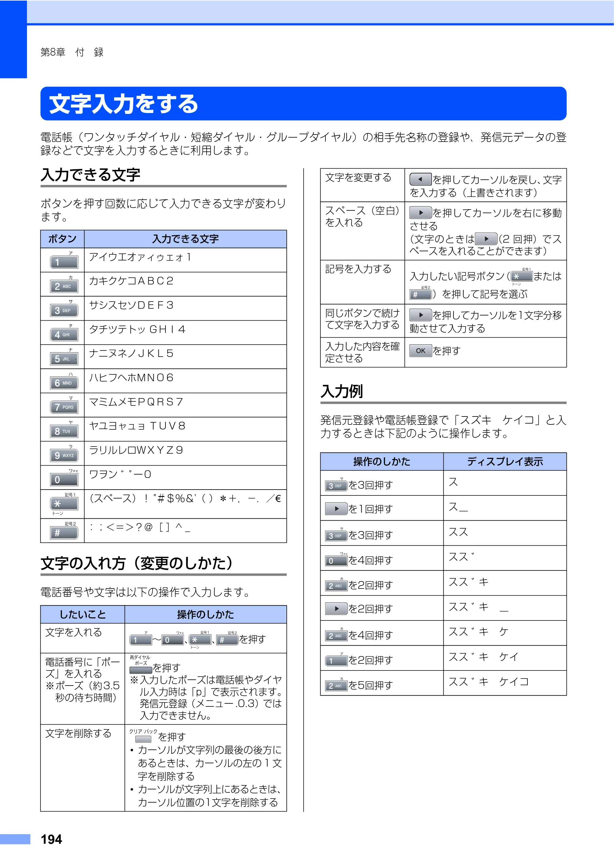 ブラザー MFC-8460N 取扱説明書（本体） — 文字入力をする — 原本ページ — 194ページ