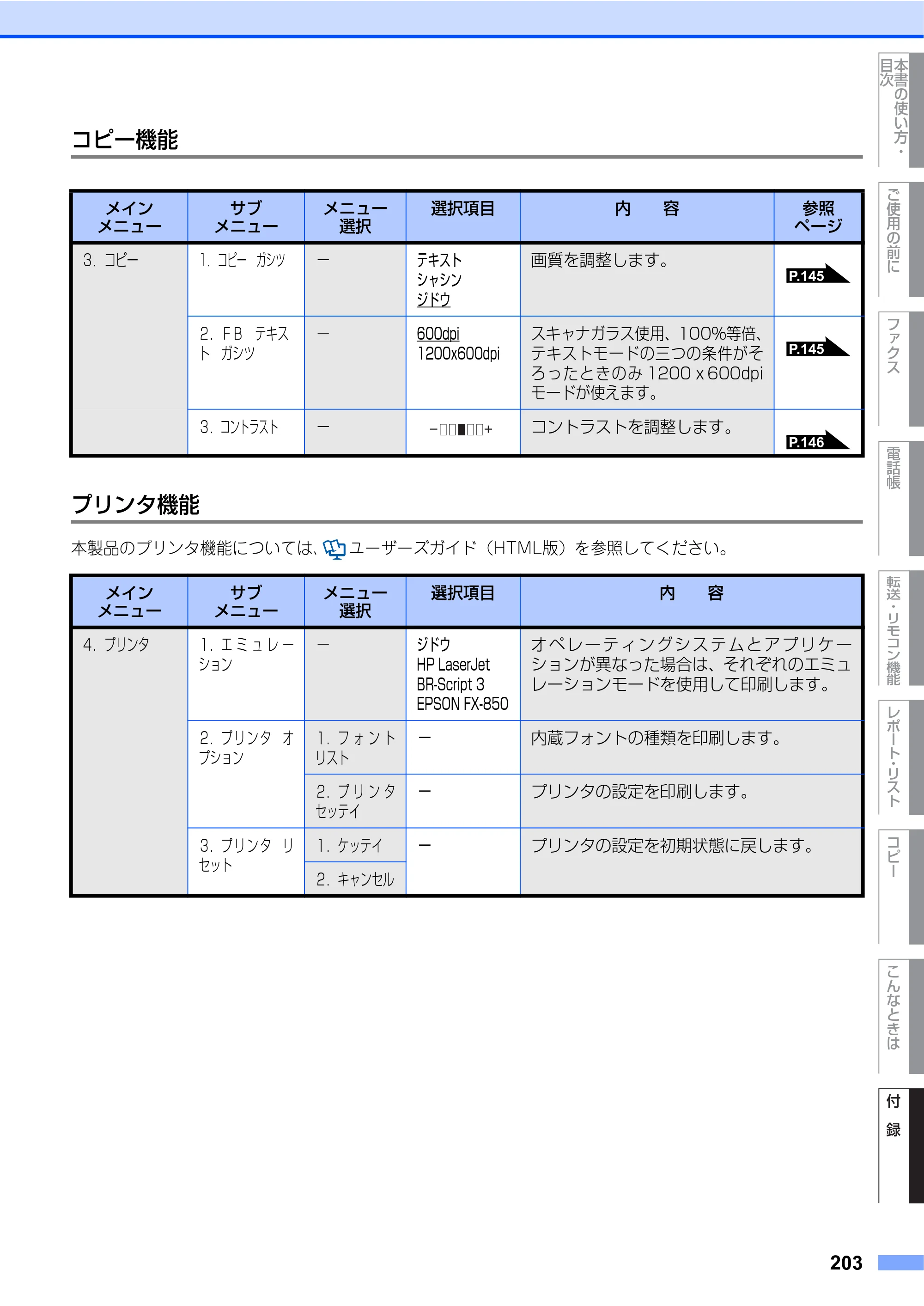 ブラザー MFC-8460N 取扱説明書（本体） — 原本ページ — 203ページ