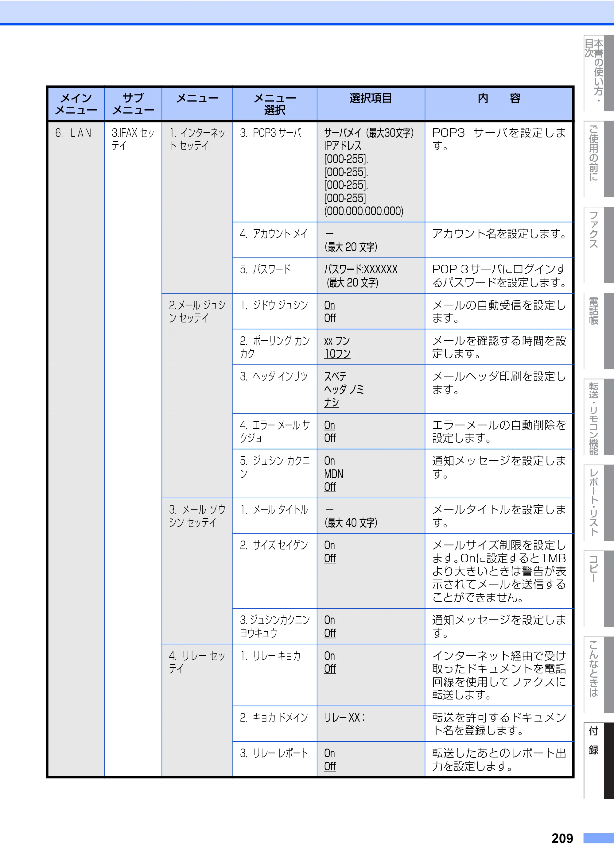 ブラザー MFC-8460N 取扱説明書（本体） — 原本ページ — 209ページ
