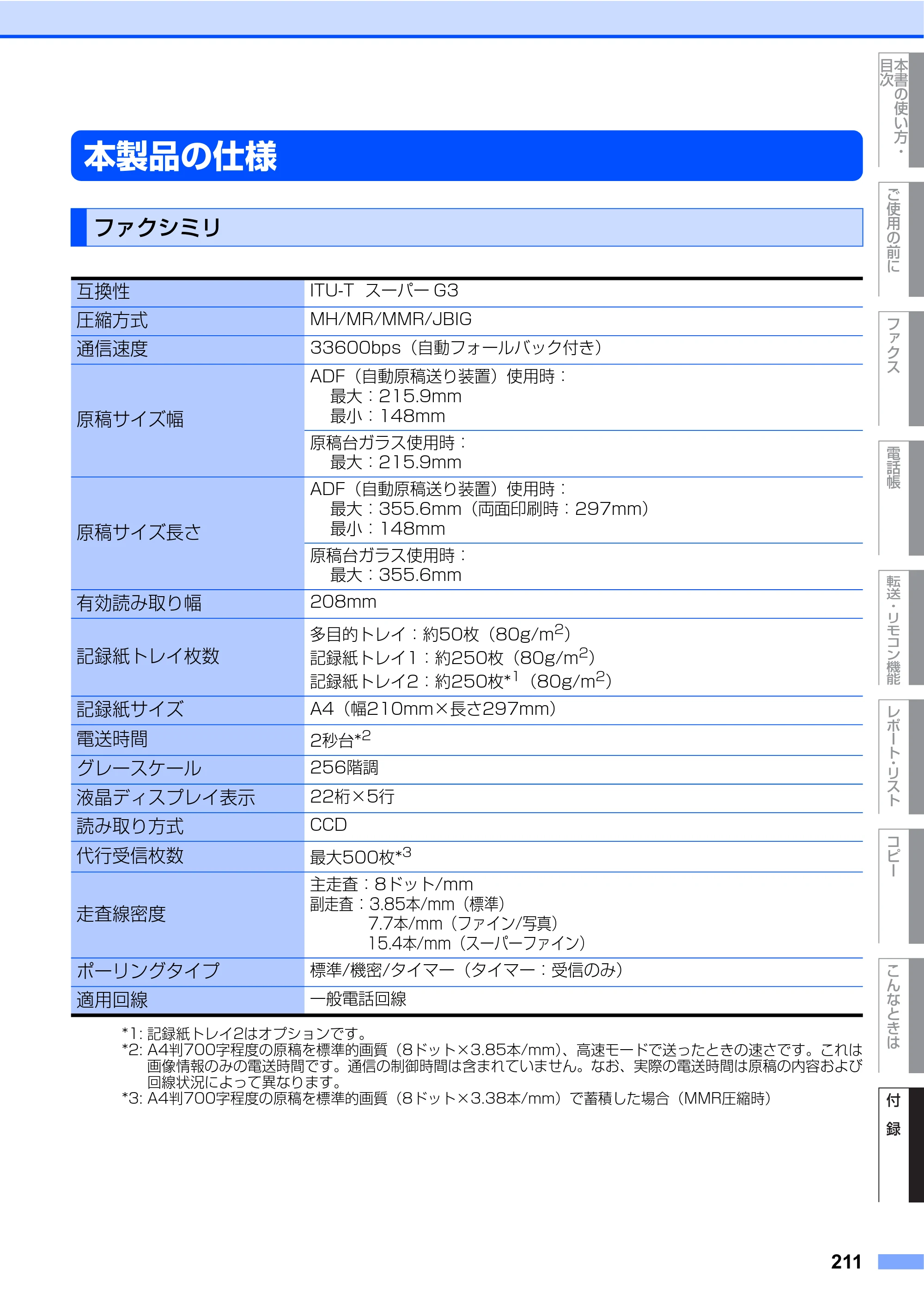 ブラザー MFC-8460N 取扱説明書（本体） — 本製品の仕様 — 原本ページ — 211ページ