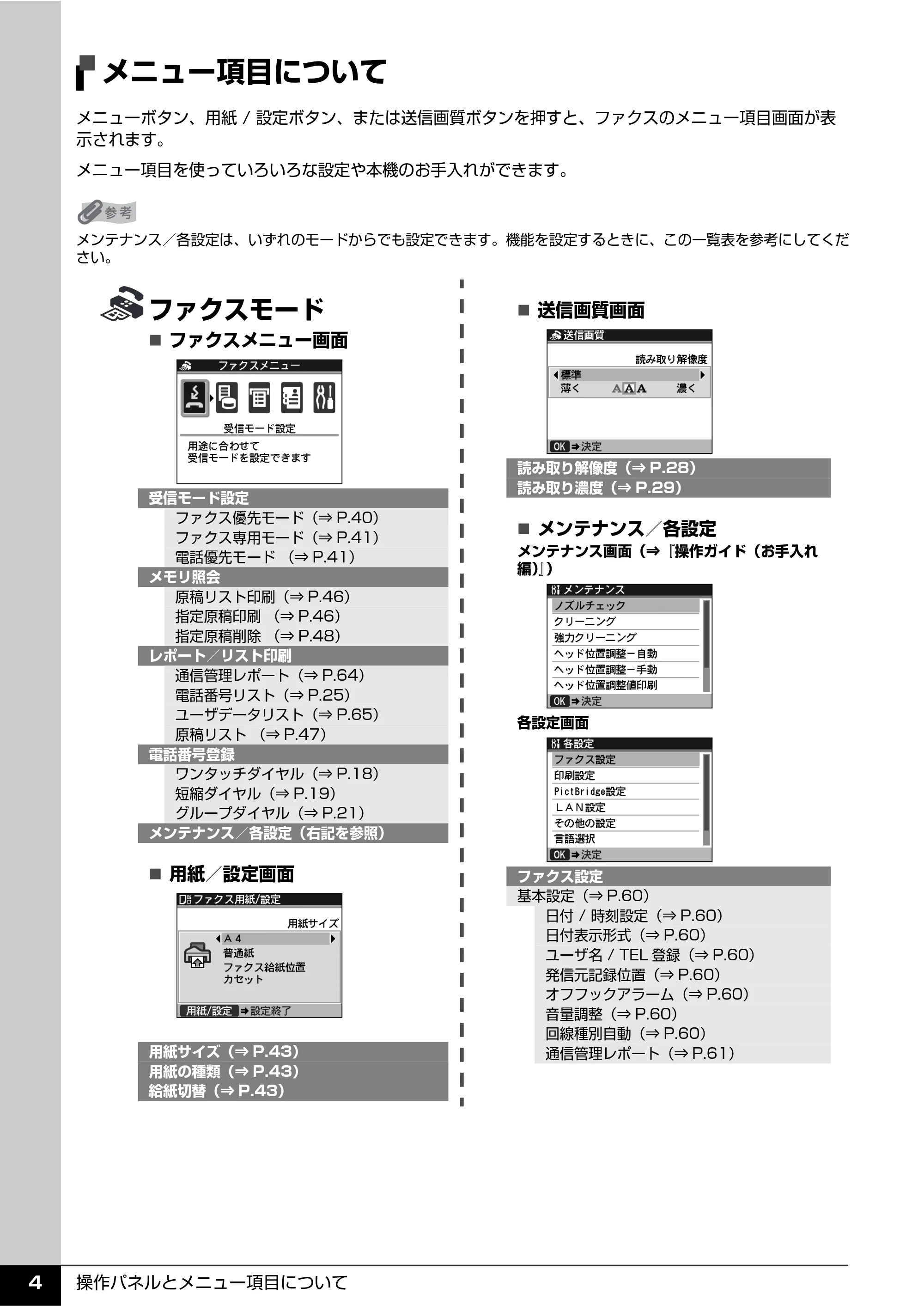 キヤノン PIXUS MX850 操作ガイド （ファクス操作編） （PDF形式／3.35Mバイト） — メニュー項目について — 原本ページ — 6ページ
