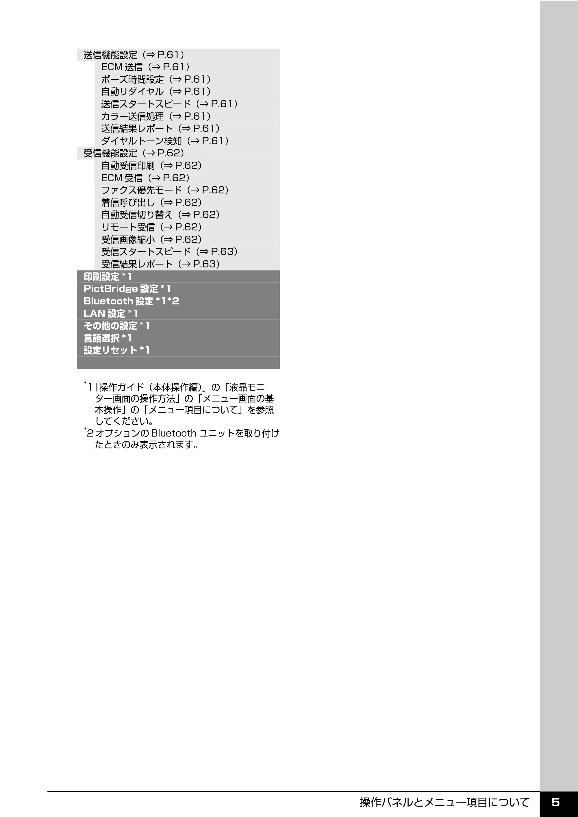 キヤノン PIXUS MX850 操作ガイド （ファクス操作編） （PDF形式／3.35Mバイト） — 原本ページ — 7ページ