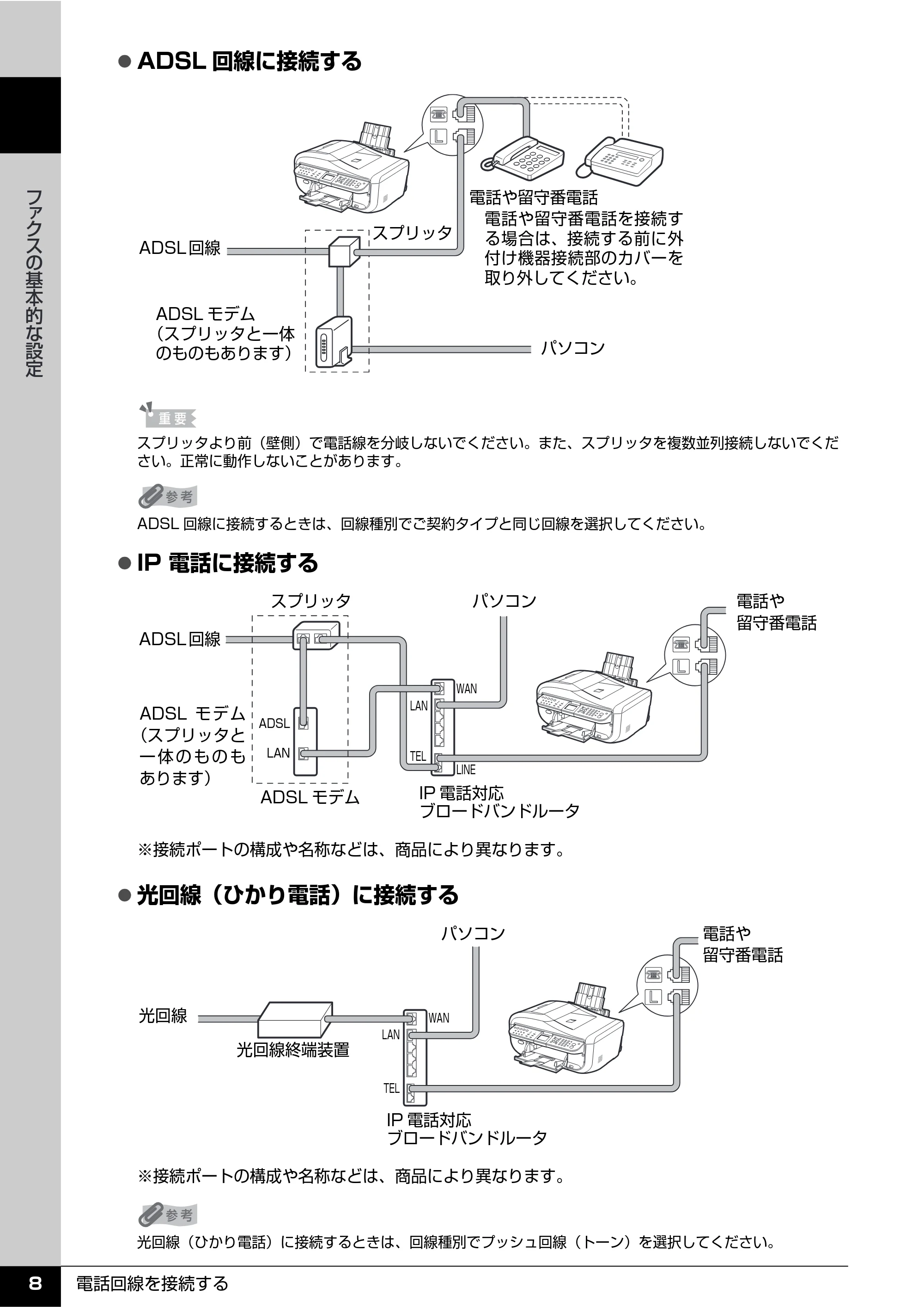 キヤノン PIXUS MX850 操作ガイド （ファクス操作編） （PDF形式／3.35Mバイト） — 原本ページ — 10ページ