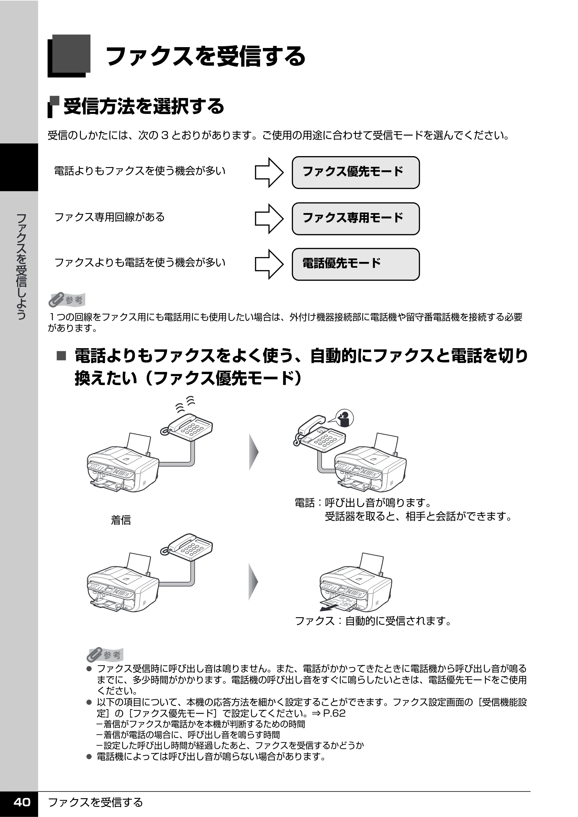 キヤノン PIXUS MX850 操作ガイド （ファクス操作編） （PDF形式／3.35Mバイト） — ファクスを受信する — 原本ページ — 42ページ