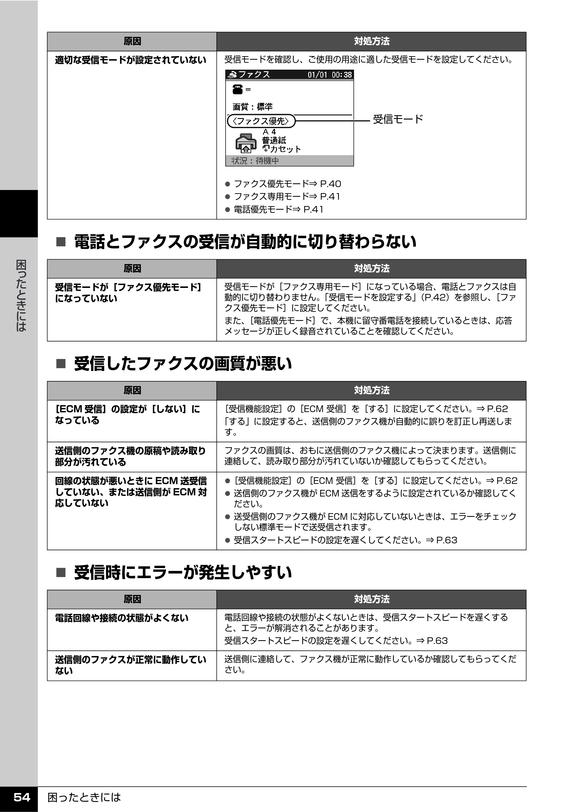 キヤノン PIXUS MX850 操作ガイド （ファクス操作編） （PDF形式／3.35Mバイト） — 原本ページ — 56ページ