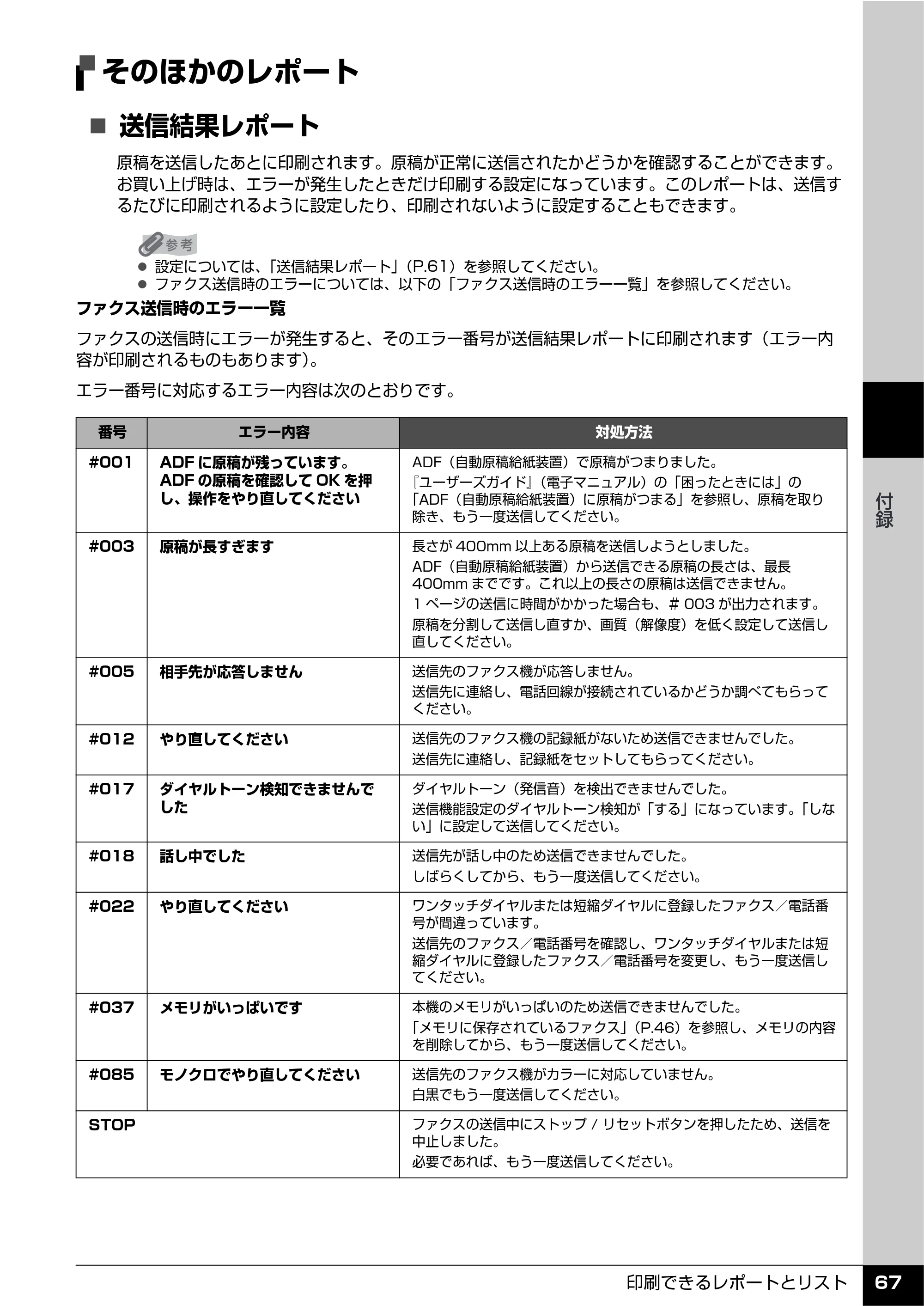 キヤノン PIXUS MX850 操作ガイド （ファクス操作編） （PDF形式／3.35Mバイト） — そのほかのレポート — 原本ページ — 69ページ