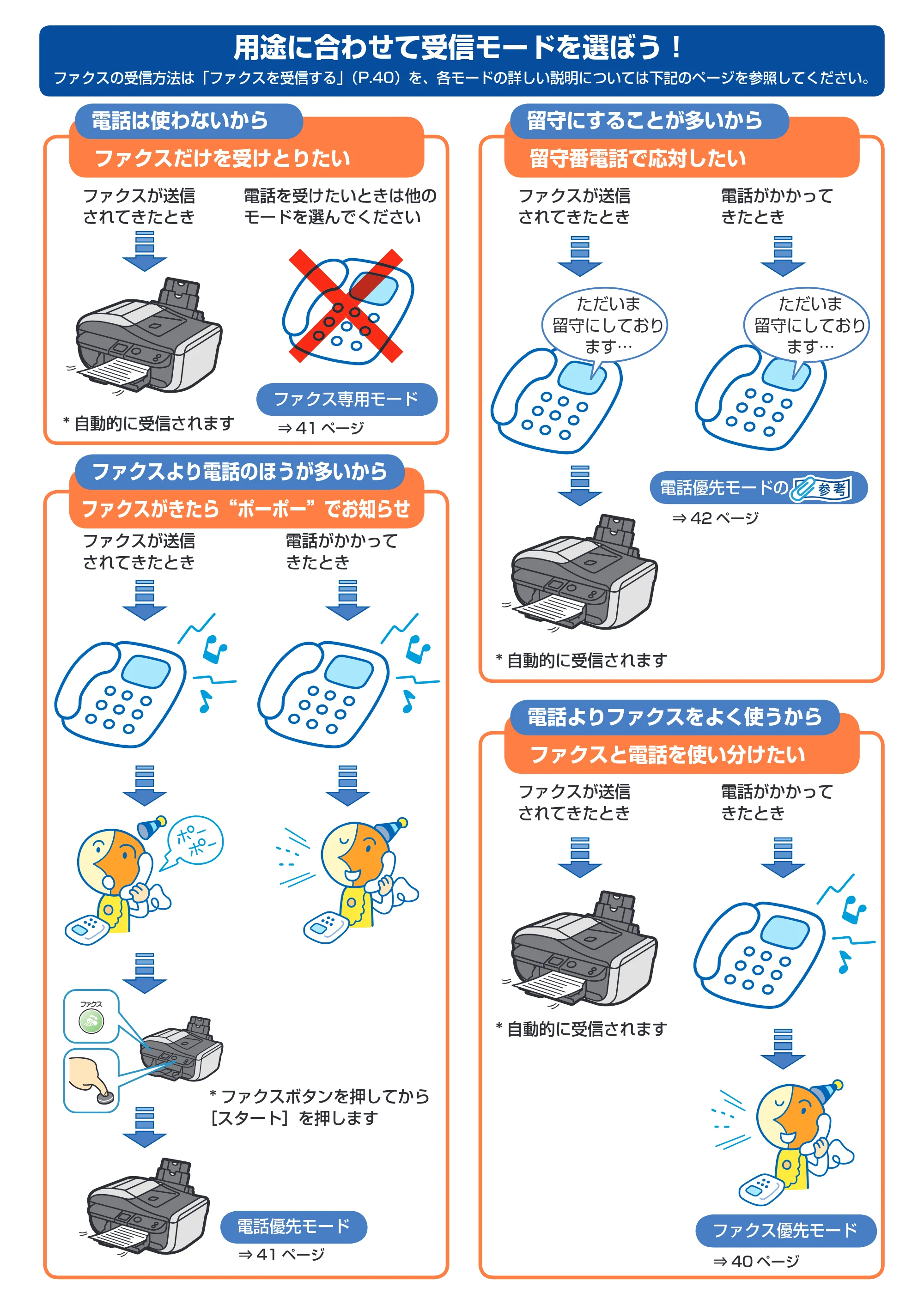 キヤノン PIXUS MX850 操作ガイド （ファクス操作編） （PDF形式／3.35Mバイト） — 原本ページ — 71ページ