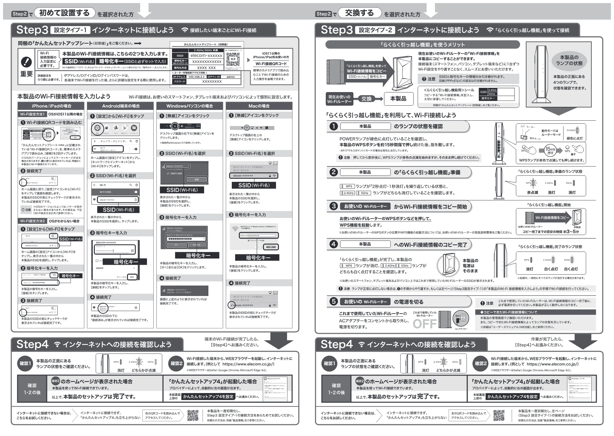 エレコム WRC-G01-W 2.かんたんセットアップガイド — 原本ページ — 2ページ
