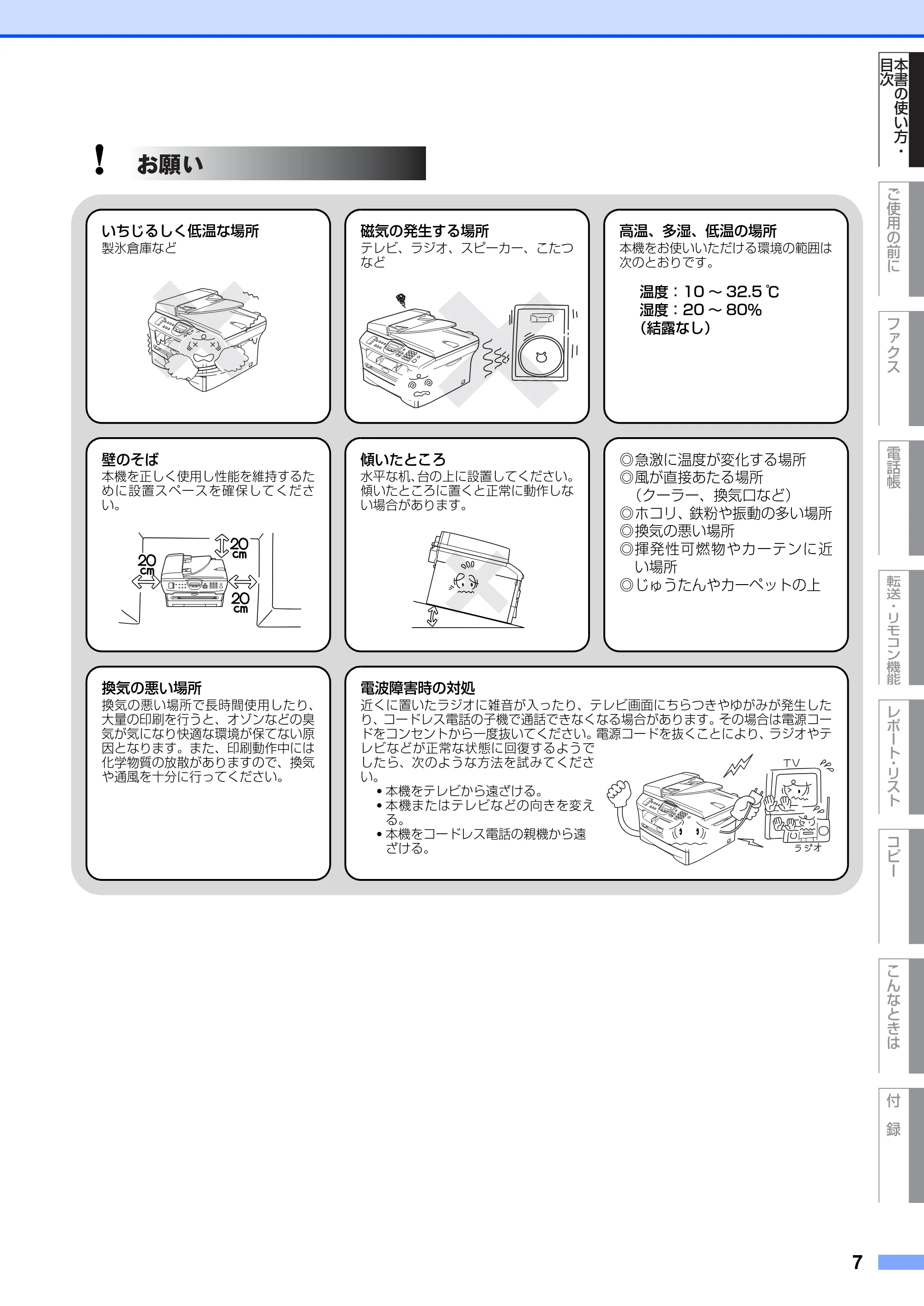 ブラザー MFC-7420 / MFC-7820N 取扱説明書（本体） — 原本ページ — 7ページ