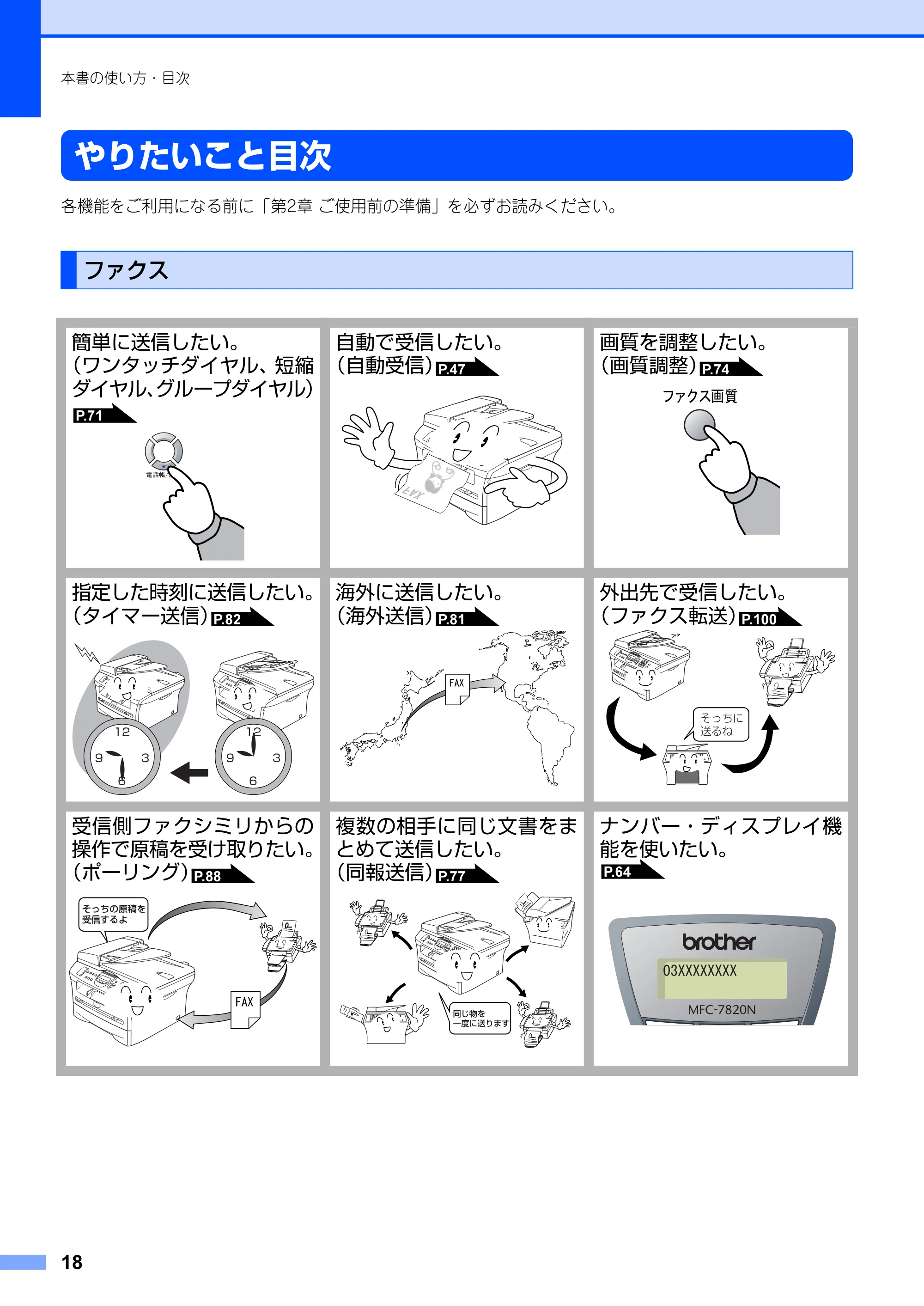 ブラザー MFC-7420 / MFC-7820N 取扱説明書（本体） — やりたいこと目次 — 原本ページ — 18ページ