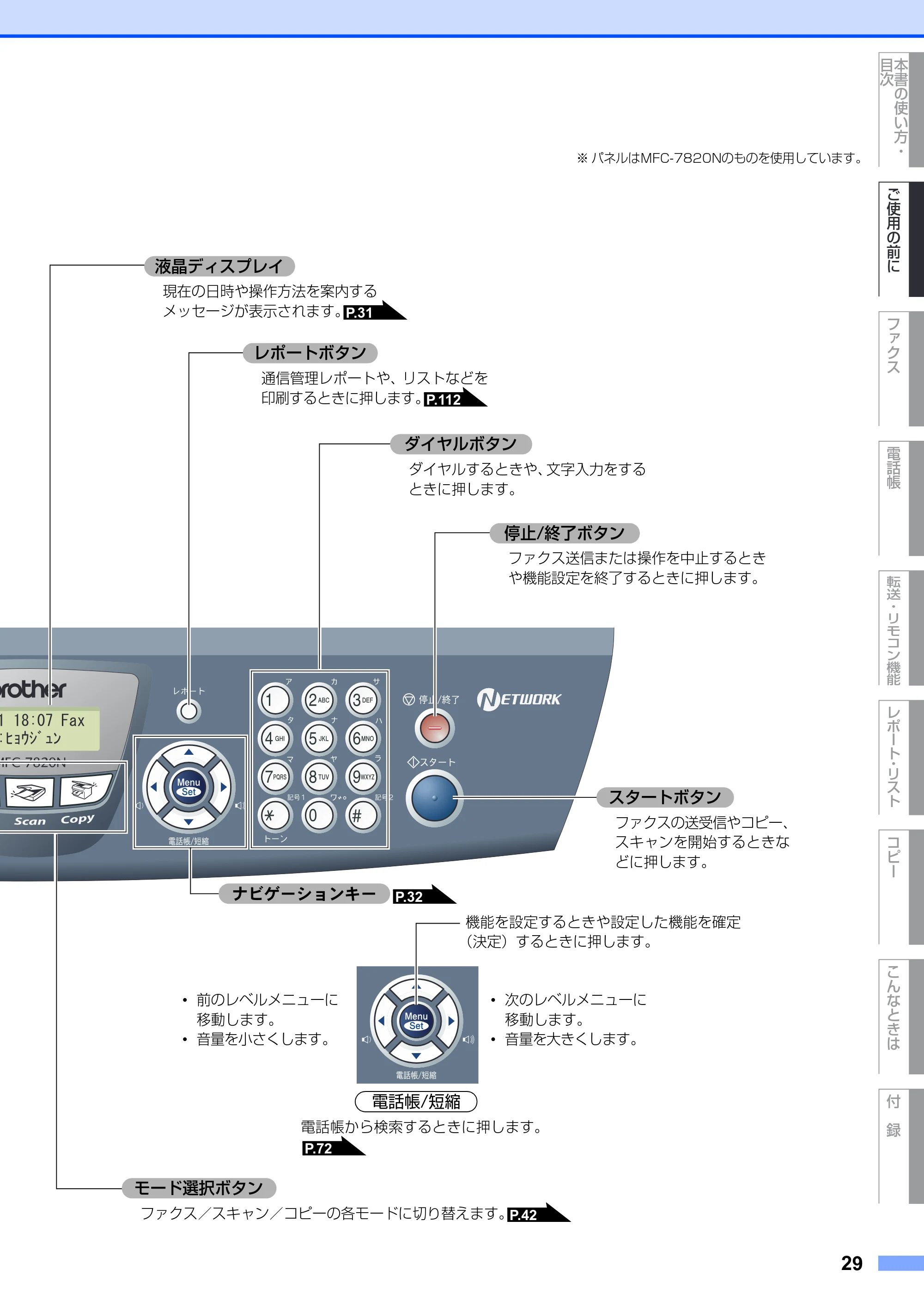 ブラザー MFC-7420 / MFC-7820N 取扱説明書（本体） — 原本ページ — 29ページ