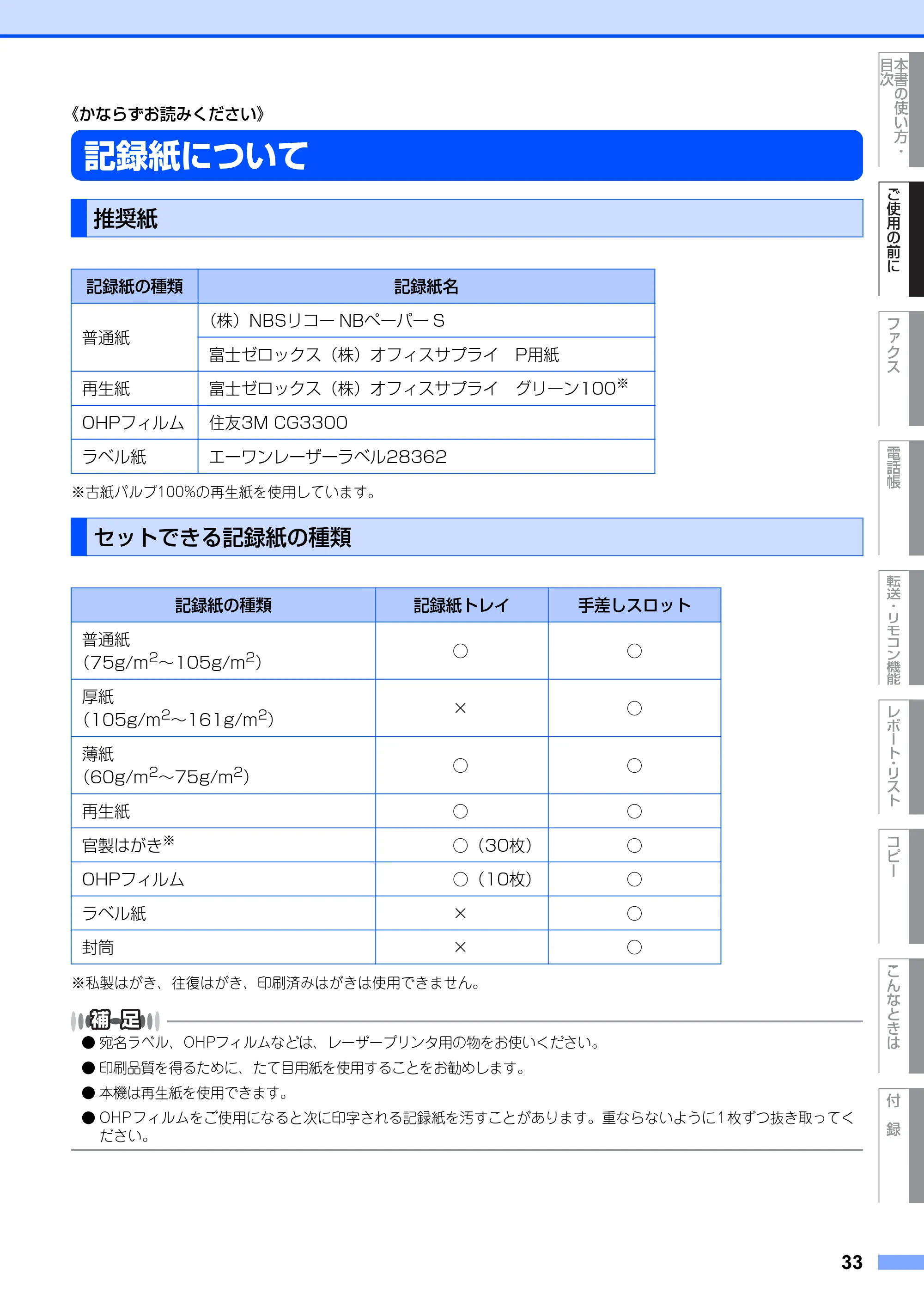 ブラザー MFC-7420 / MFC-7820N 取扱説明書（本体） — 記録紙について — 原本ページ — 33ページ