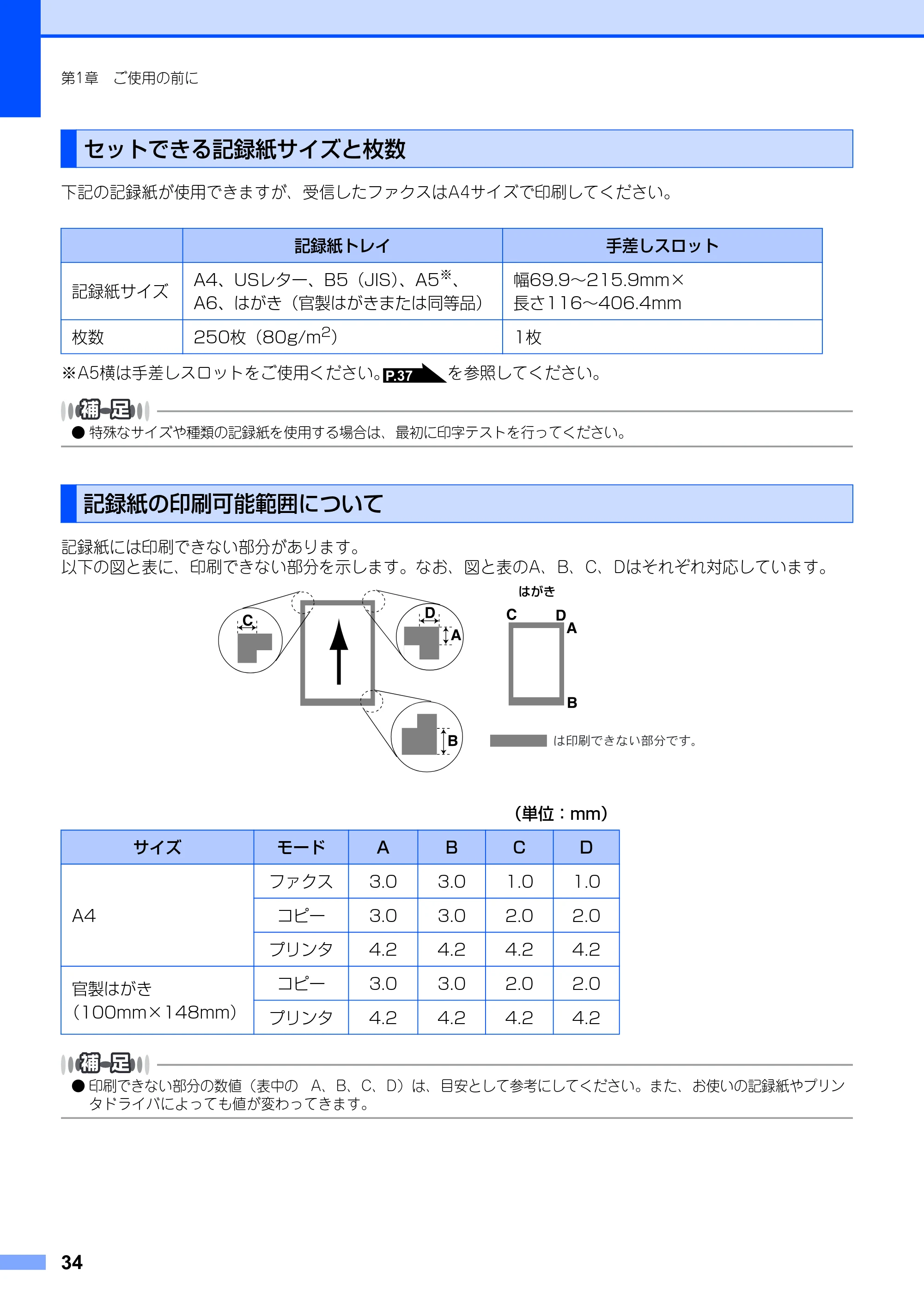 ブラザー MFC-7420 / MFC-7820N 取扱説明書（本体） — セットできる記録紙サイズと枚数 — 原本ページ — 34ページ