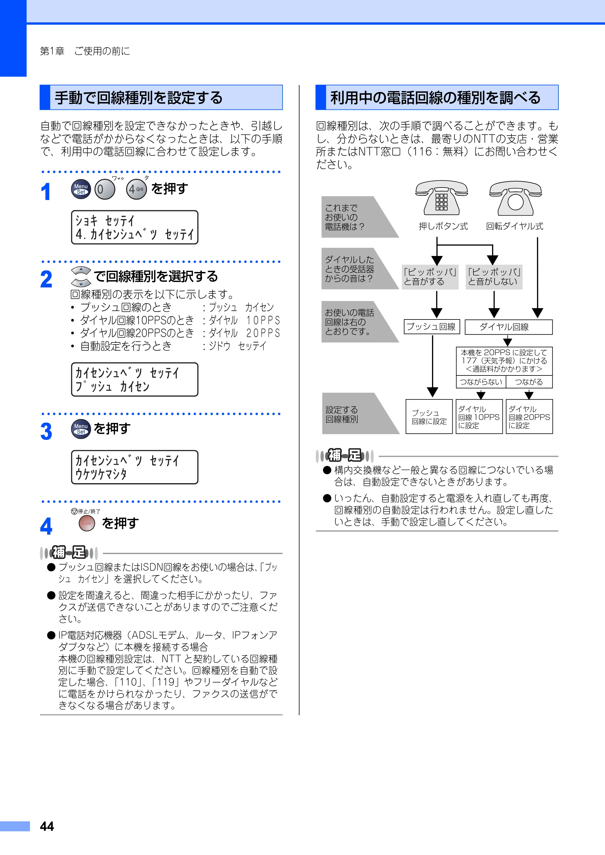 ブラザー MFC-7420 / MFC-7820N 取扱説明書（本体） — 手動で回線種別を設定する — 原本ページ — 44ページ
