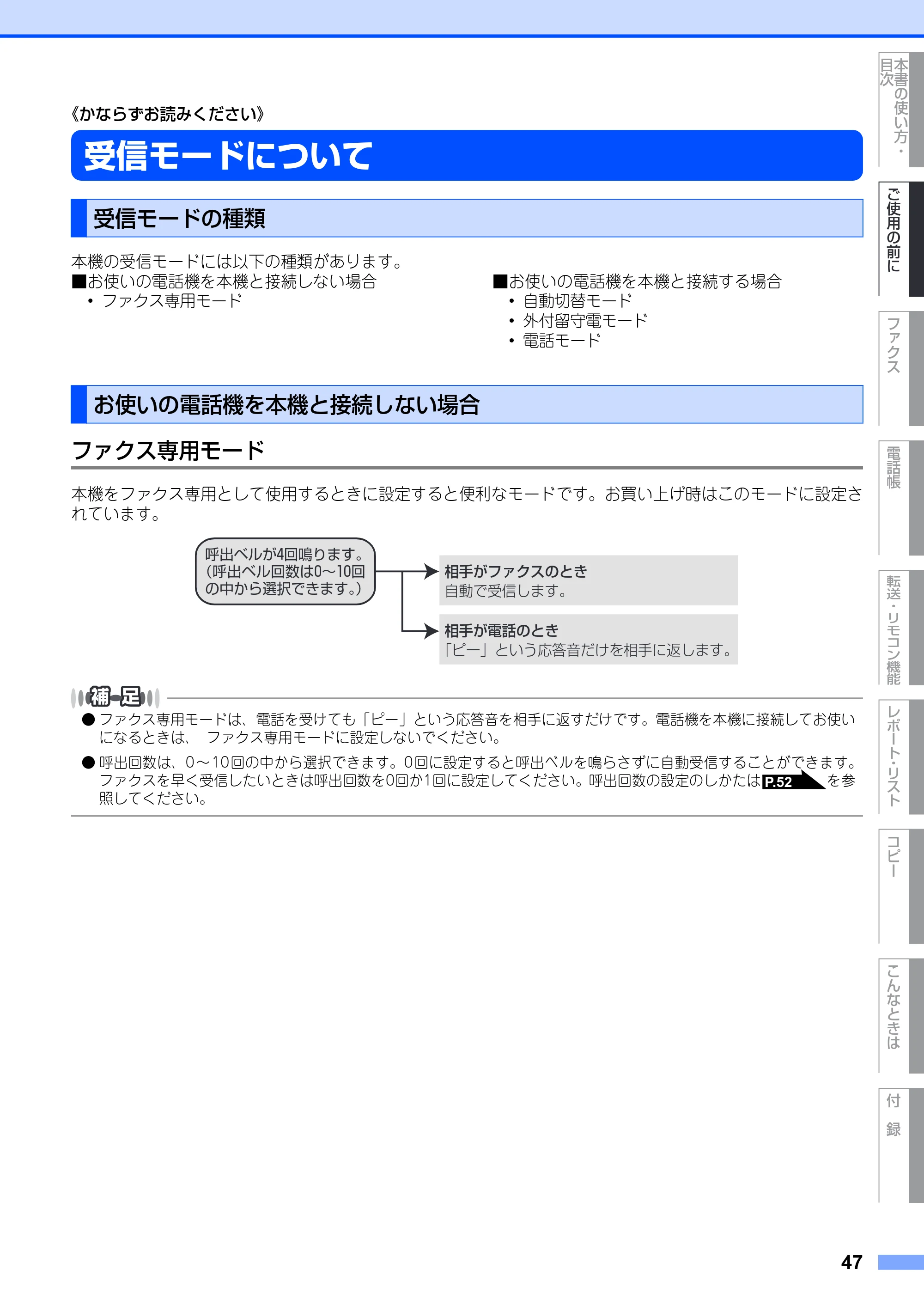 ブラザー MFC-7420 / MFC-7820N 取扱説明書（本体） — 受信モードについて — 原本ページ — 47ページ