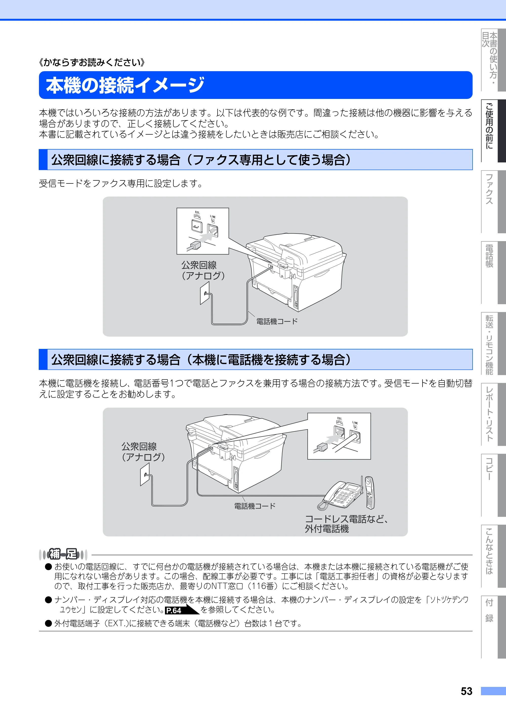 ブラザー MFC-7420 / MFC-7820N 取扱説明書（本体） — 本機の接続イメージ — 原本ページ — 53ページ