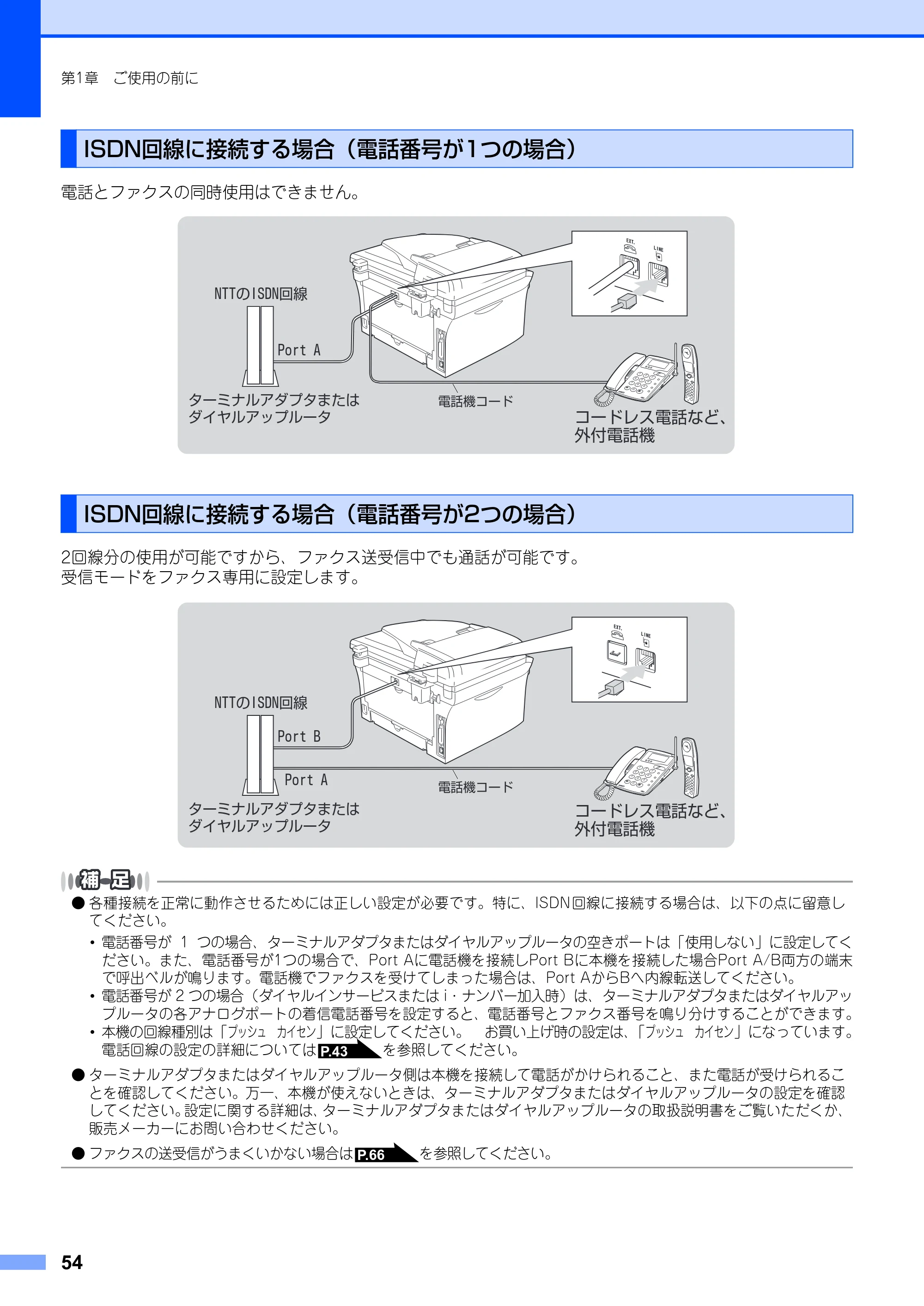 ブラザー MFC-7420 / MFC-7820N 取扱説明書（本体） — ISDN回線に接続する場合（電話番号が1つの場合） — 原本ページ — 54ページ