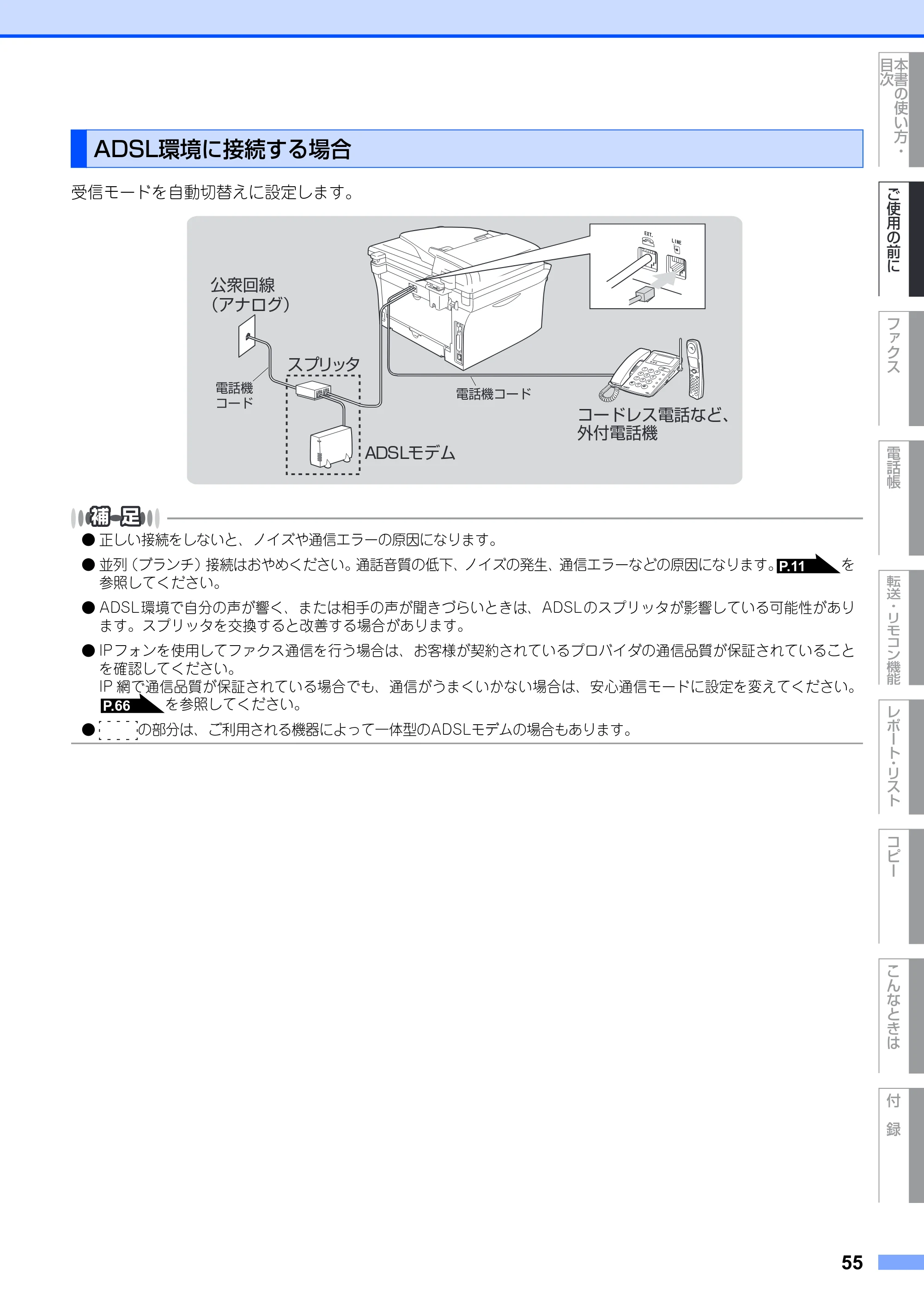 ブラザー MFC-7420 / MFC-7820N 取扱説明書（本体） — ADSL環境に接続する場合 — 原本ページ — 55ページ