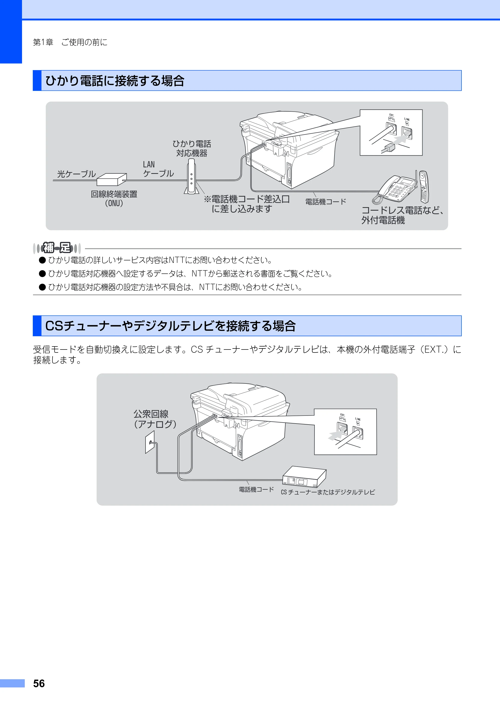 ブラザー MFC-7420 / MFC-7820N 取扱説明書（本体） — ひかり電話に接続する場合 — 原本ページ — 56ページ