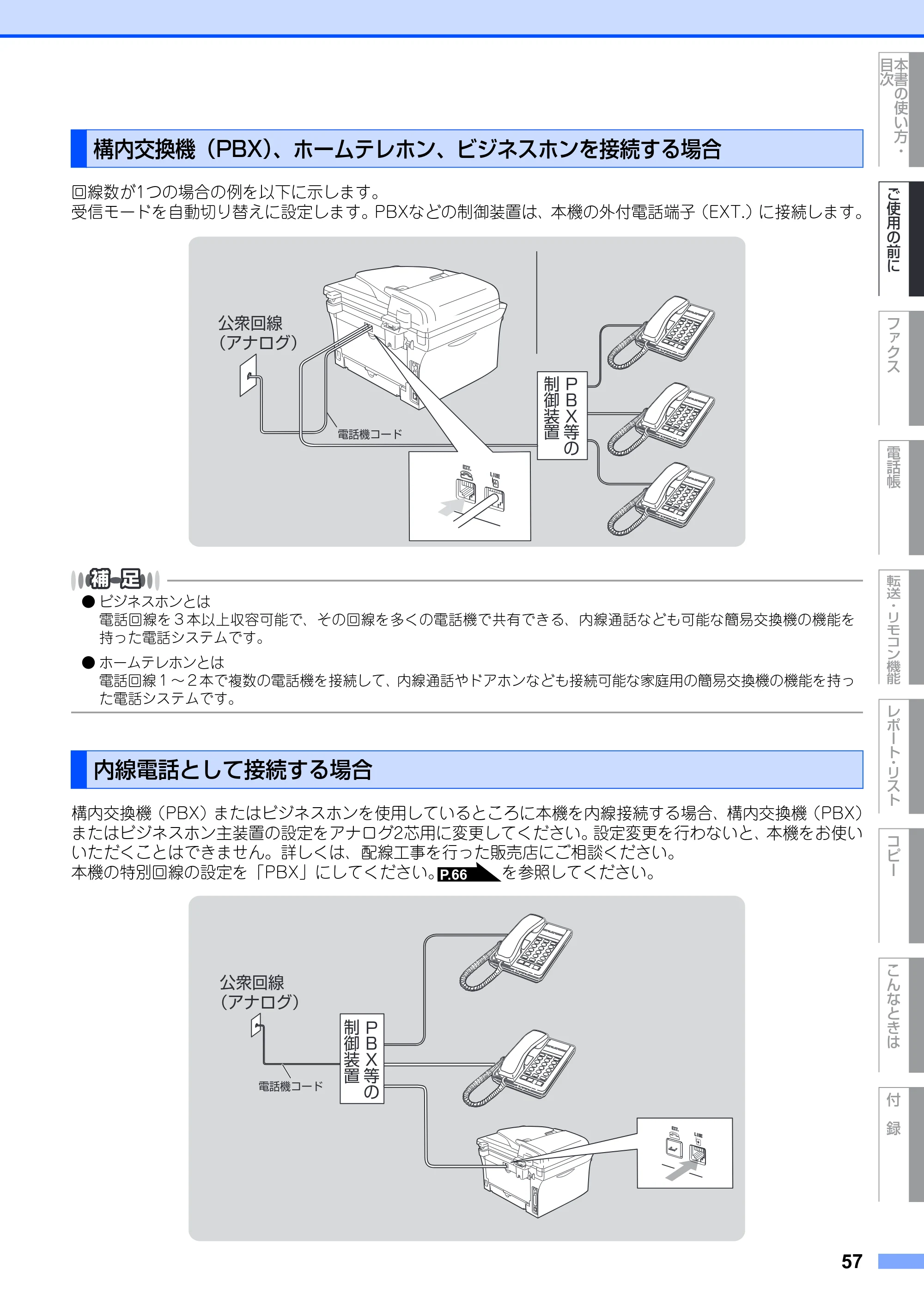 ブラザー MFC-7420 / MFC-7820N 取扱説明書（本体） — 構内交換機（PBX）、ホームテレホン、ビジネスホンを接続する場合 — 原本ページ — 57ページ